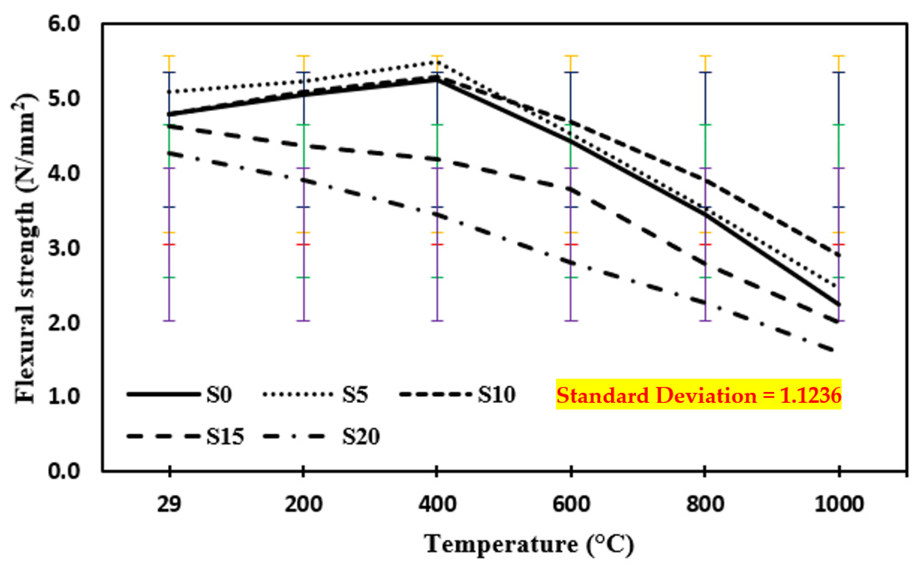 Materials 15 03632 g007