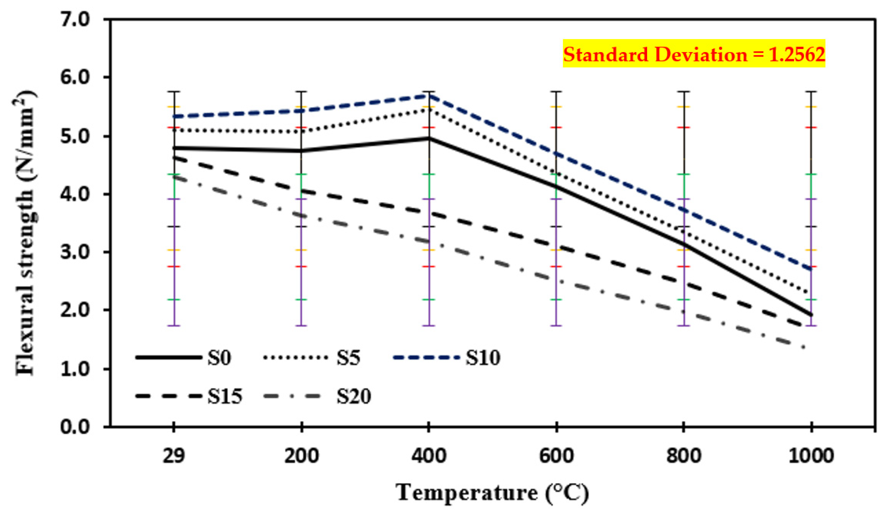 Materials 15 03632 g008