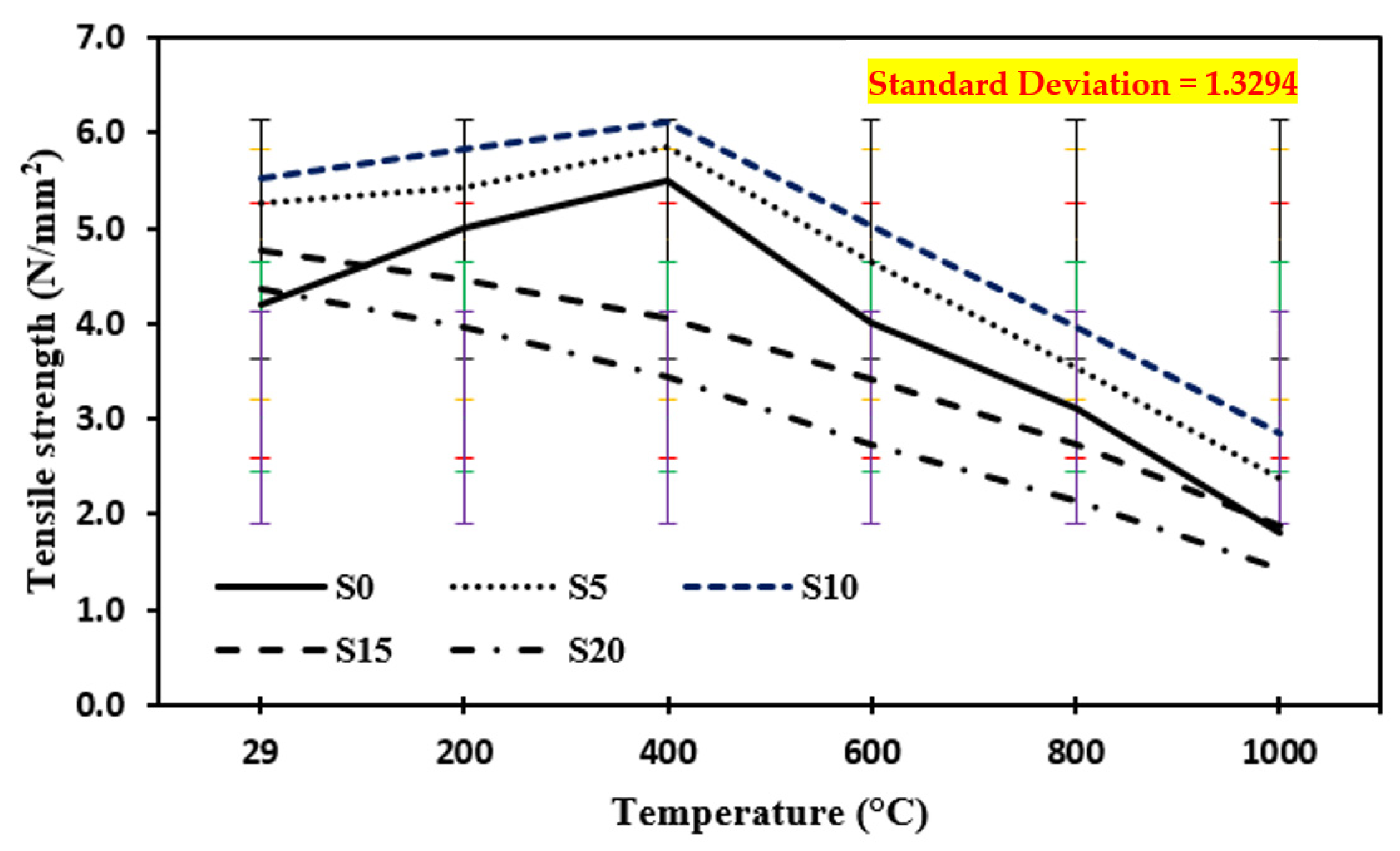 Materials 15 03632 g009