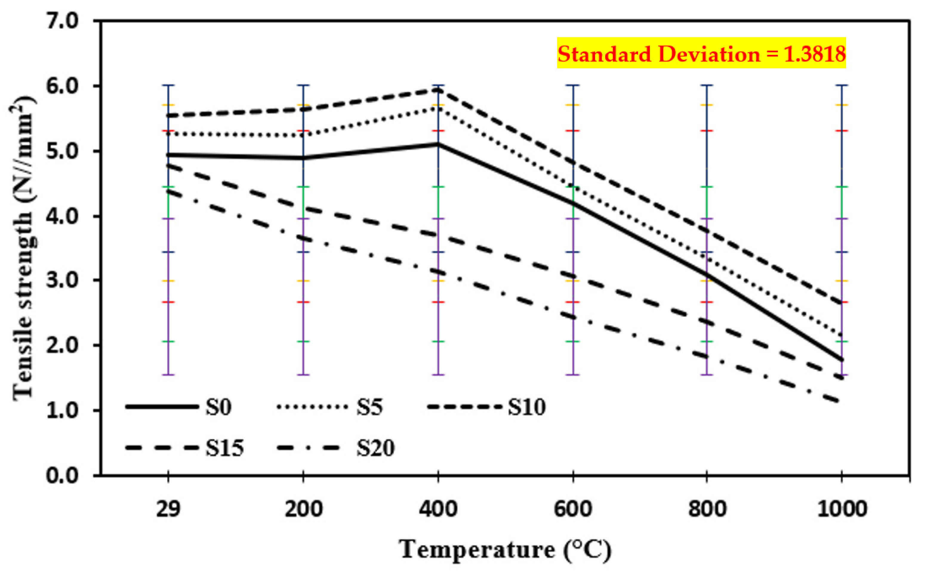 Materials 15 03632 g010