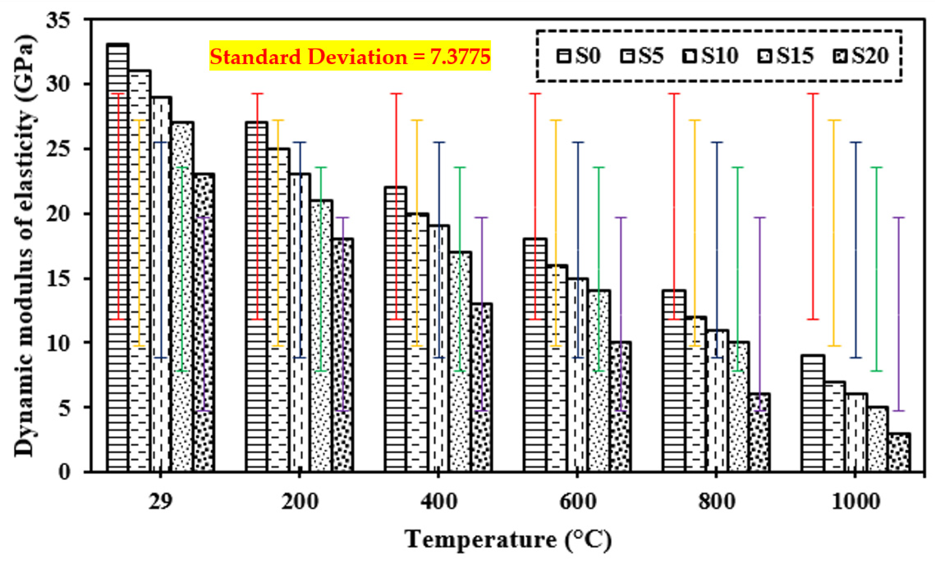 Materials 15 03632 g012
