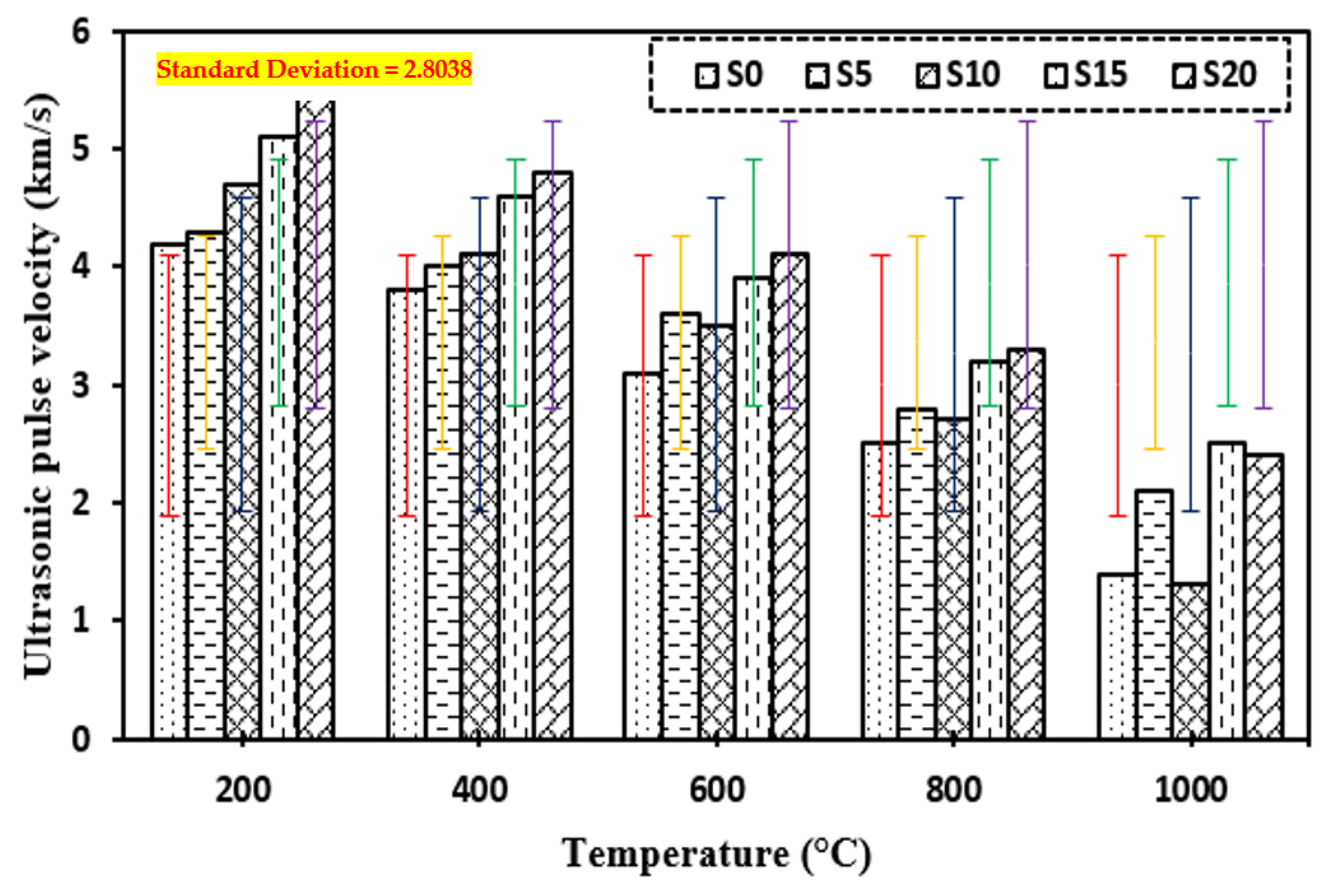 Materials 15 03632 g015