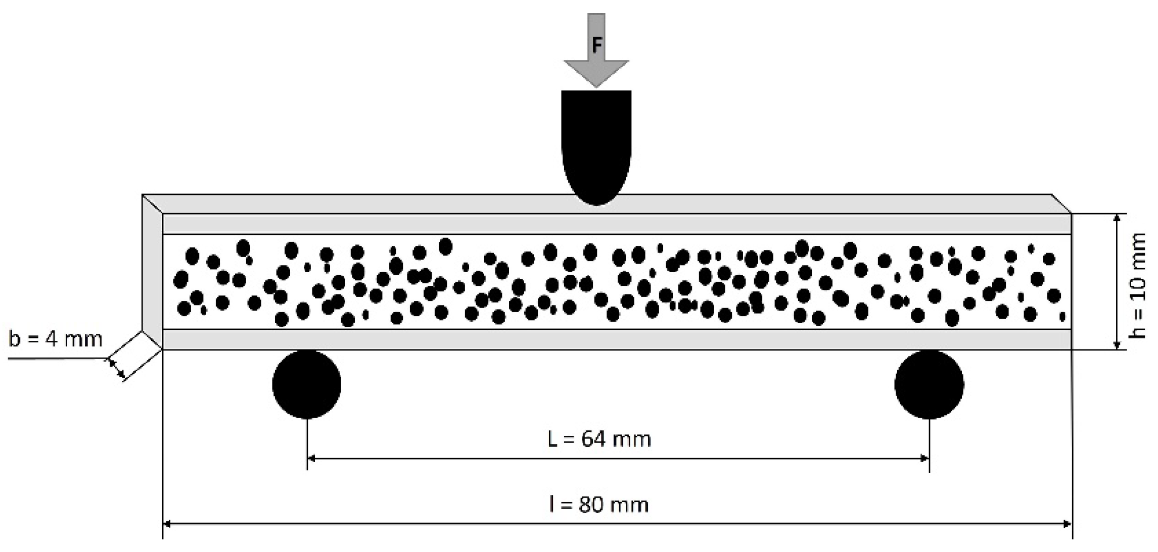 Materials 15 03634 g002