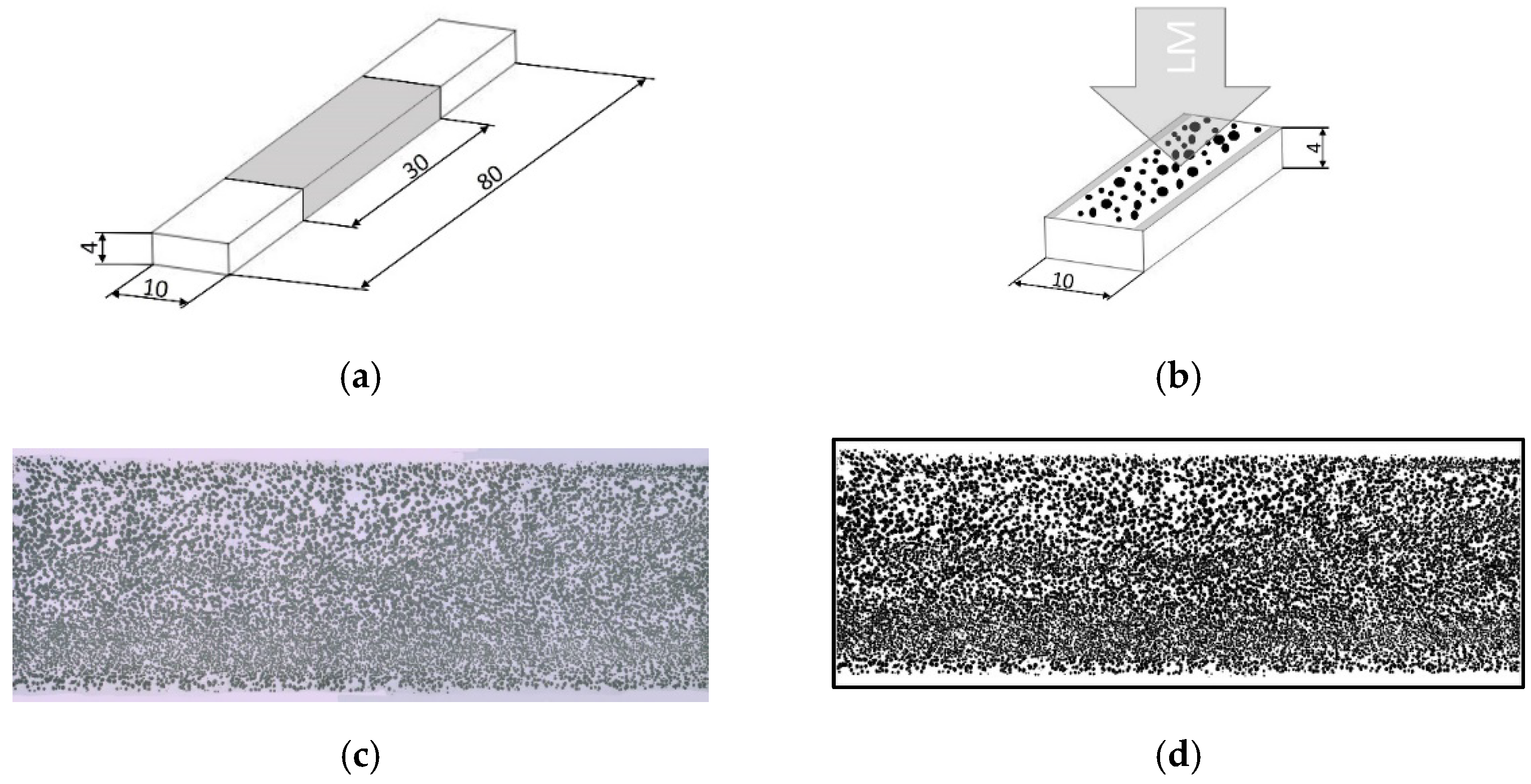 Materials 15 03634 g003