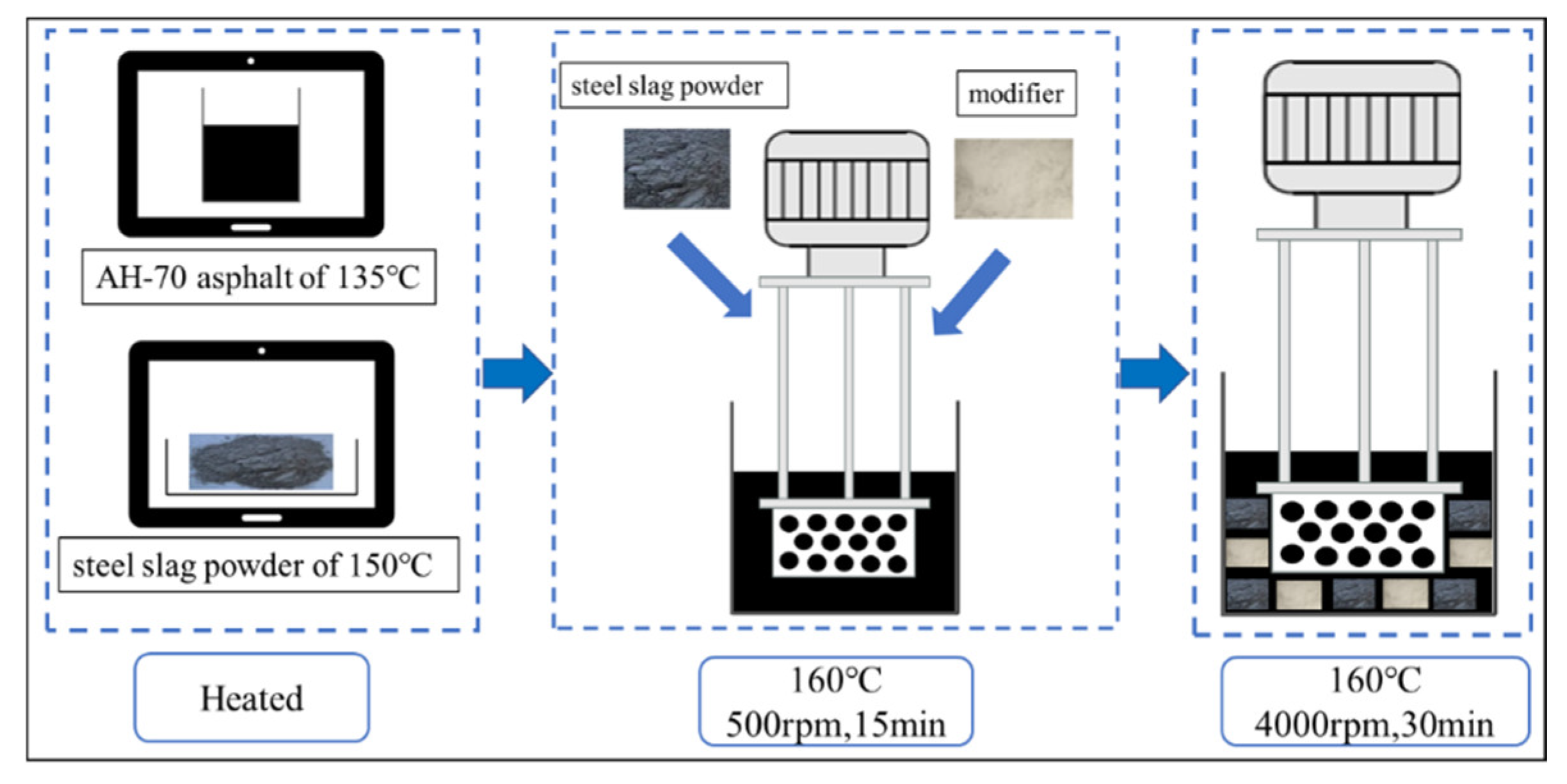 Materials 15 03635 g003