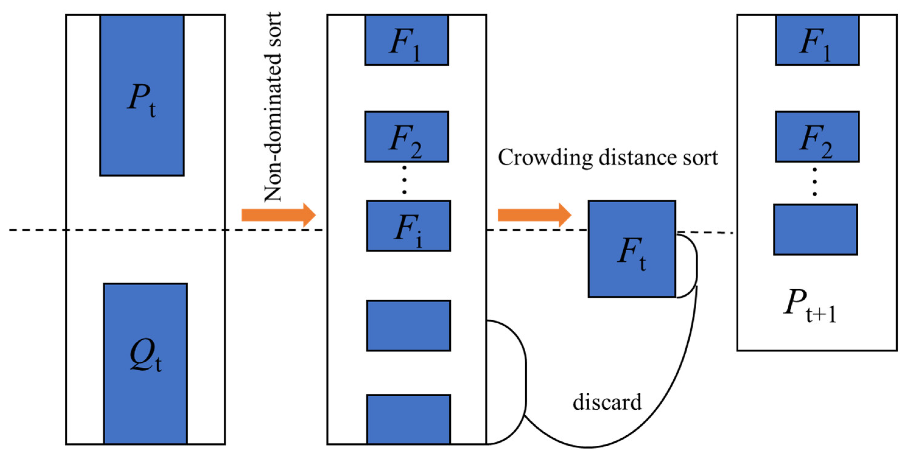 Materials 15 03635 g005