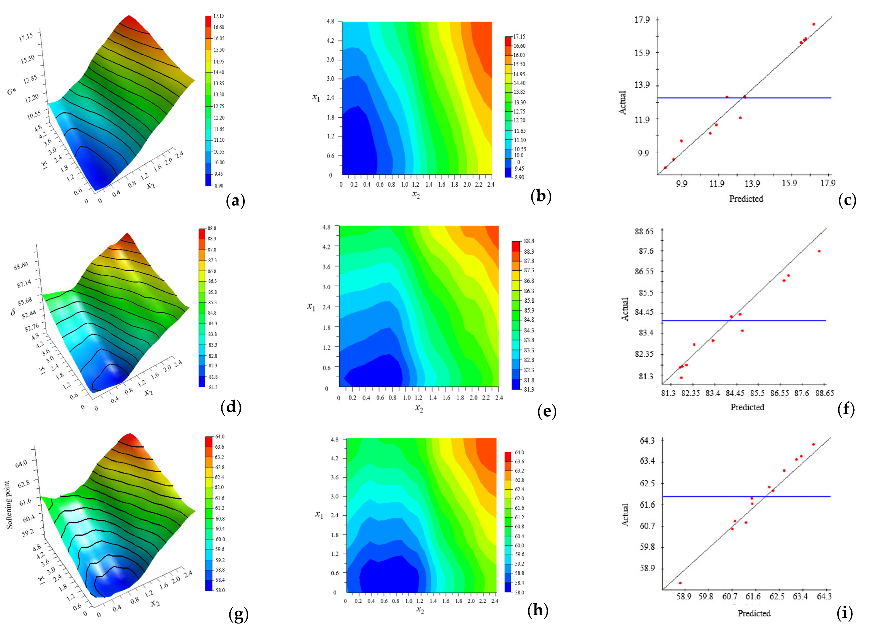 Materials 15 03635 g008