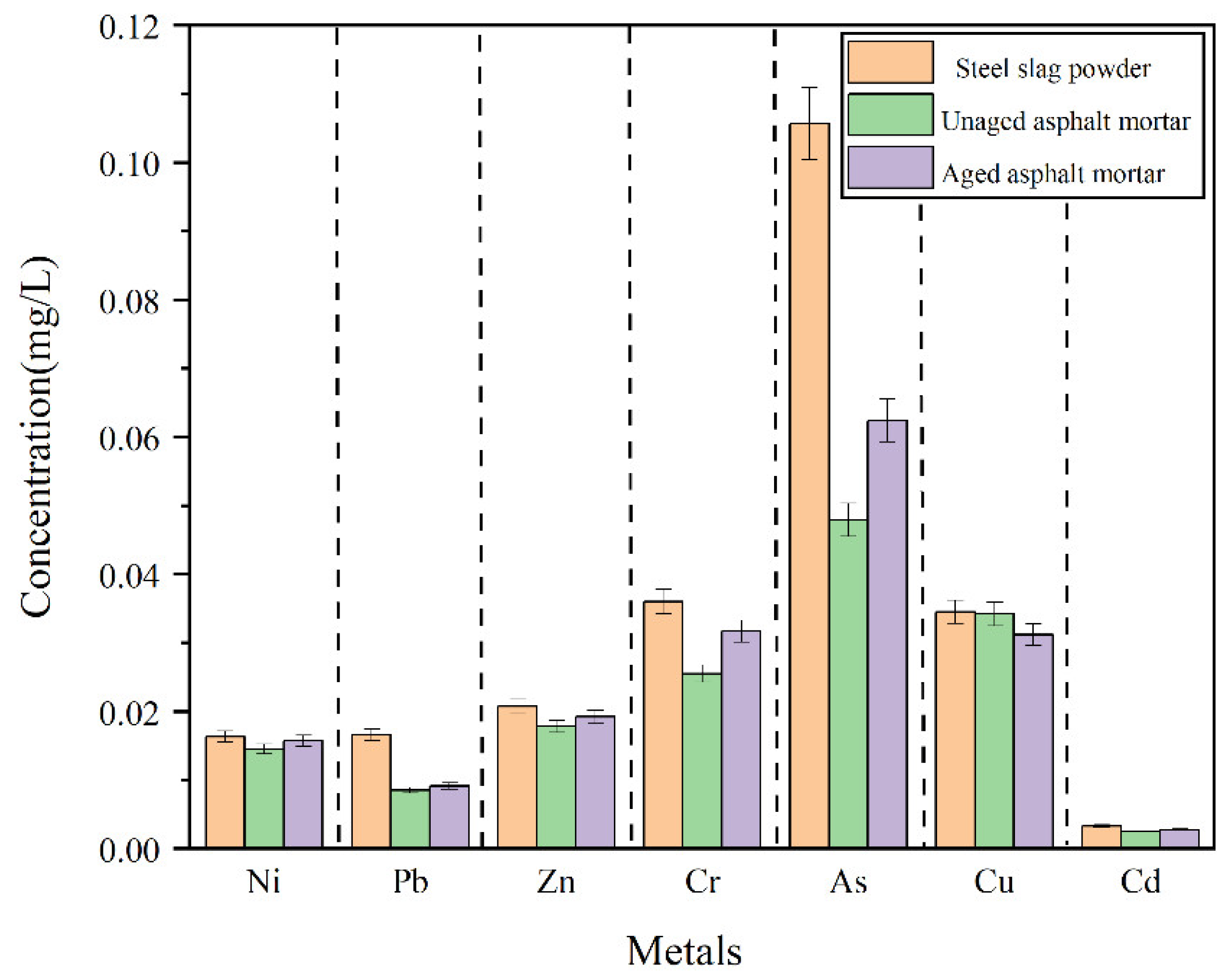 Materials 15 03635 g013