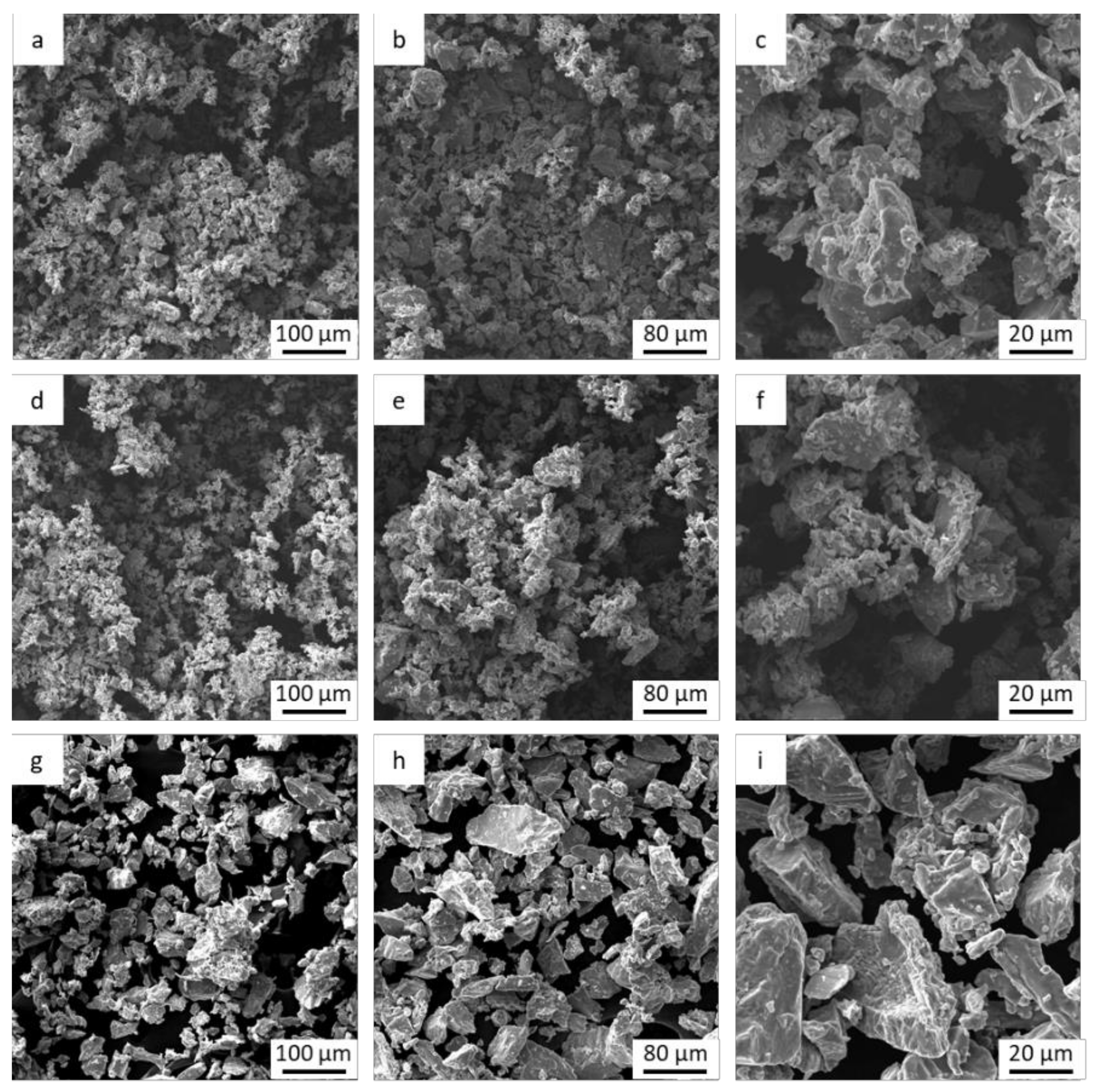 Materials 15 03636 g005