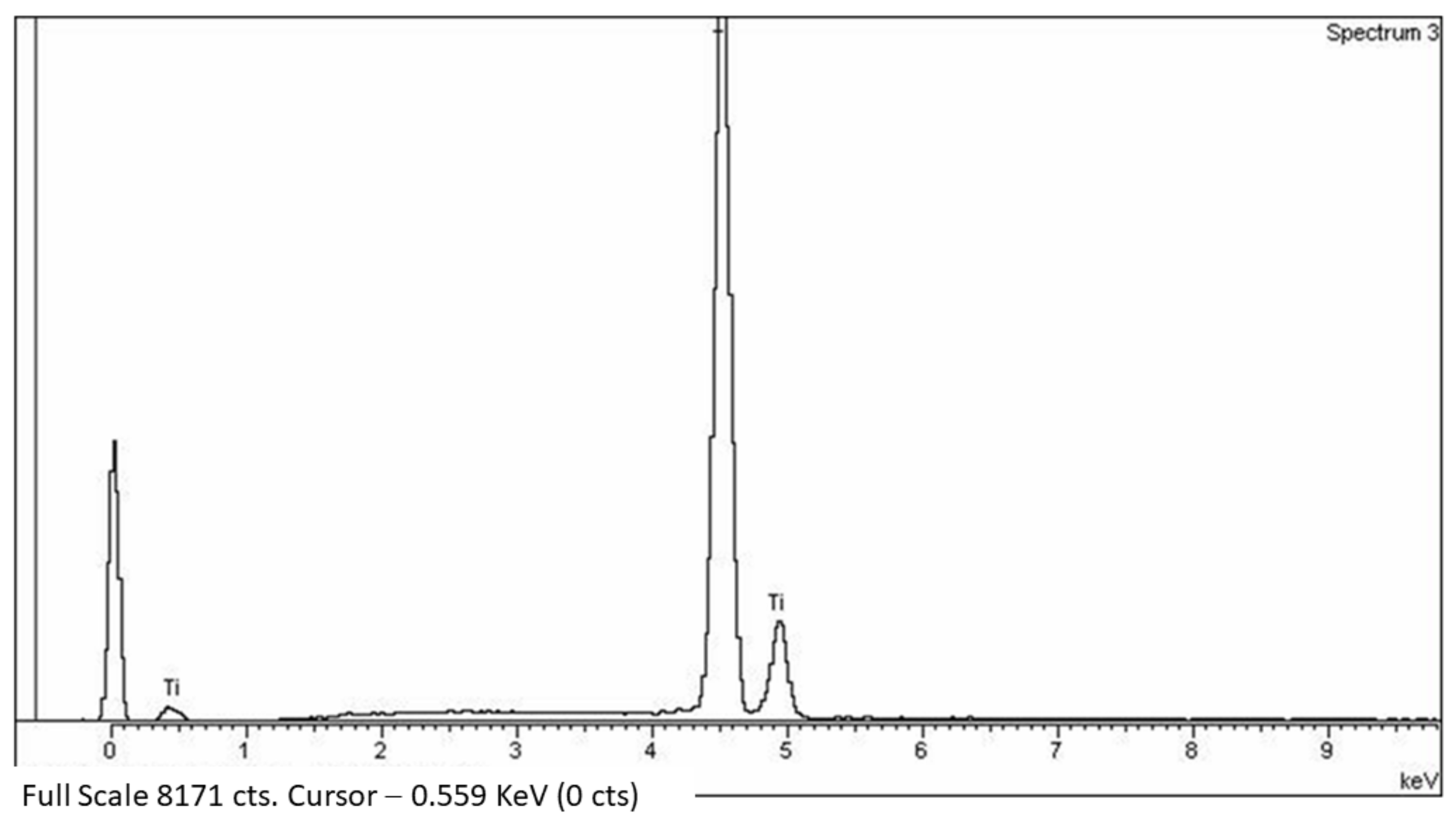 Materials 15 03636 g006