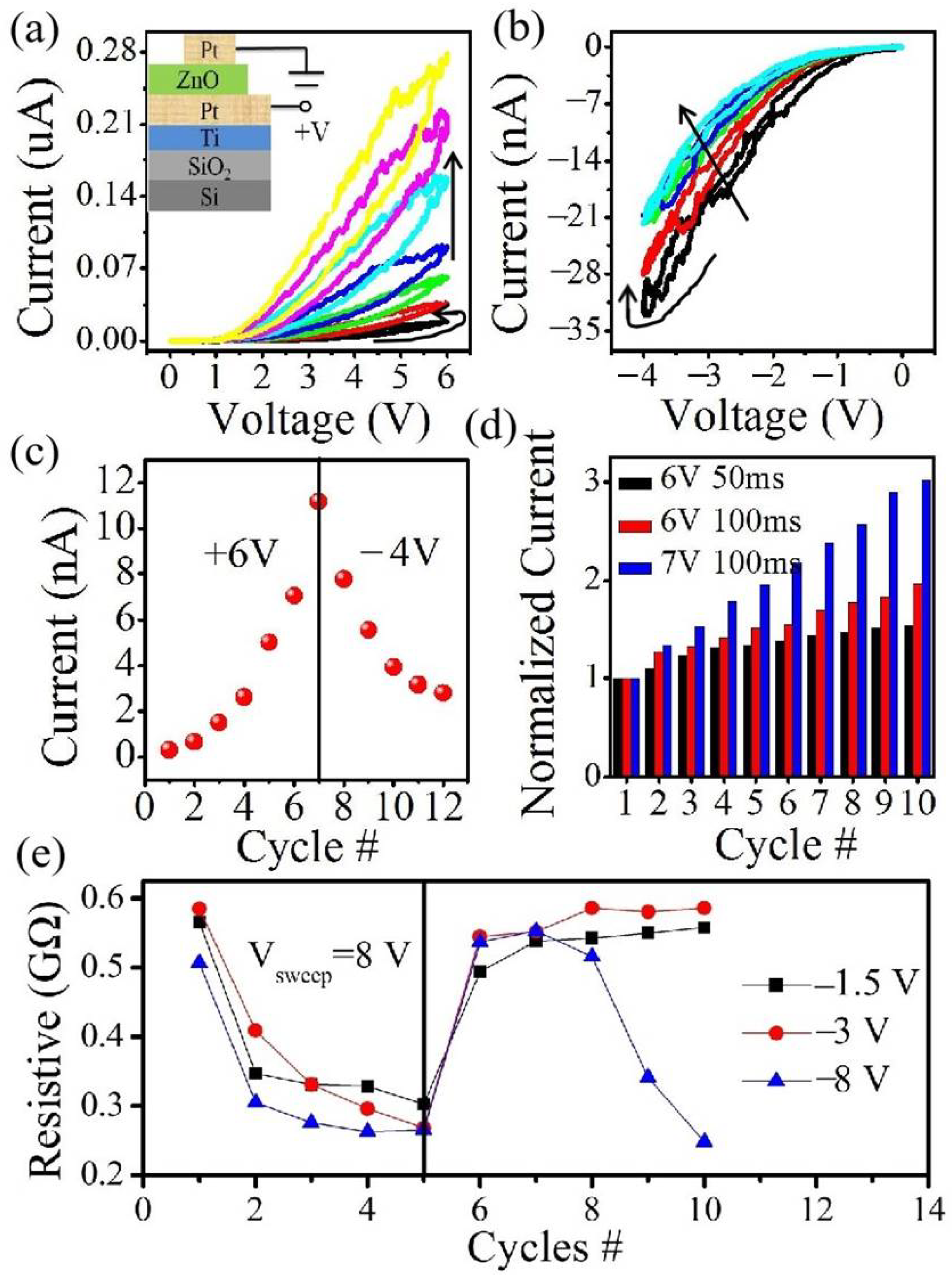 Materials 15 03637 g001
