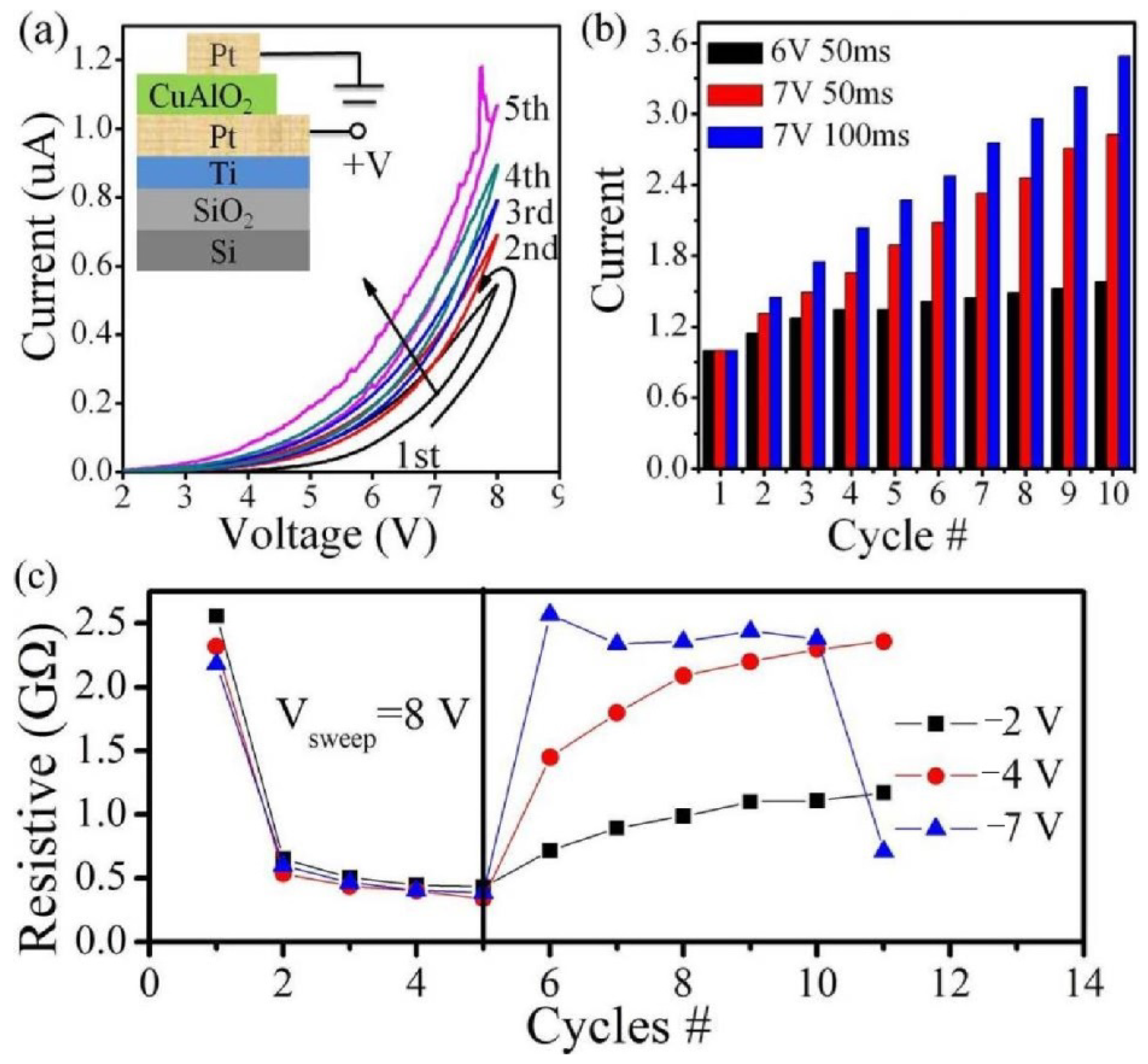 Materials 15 03637 g003