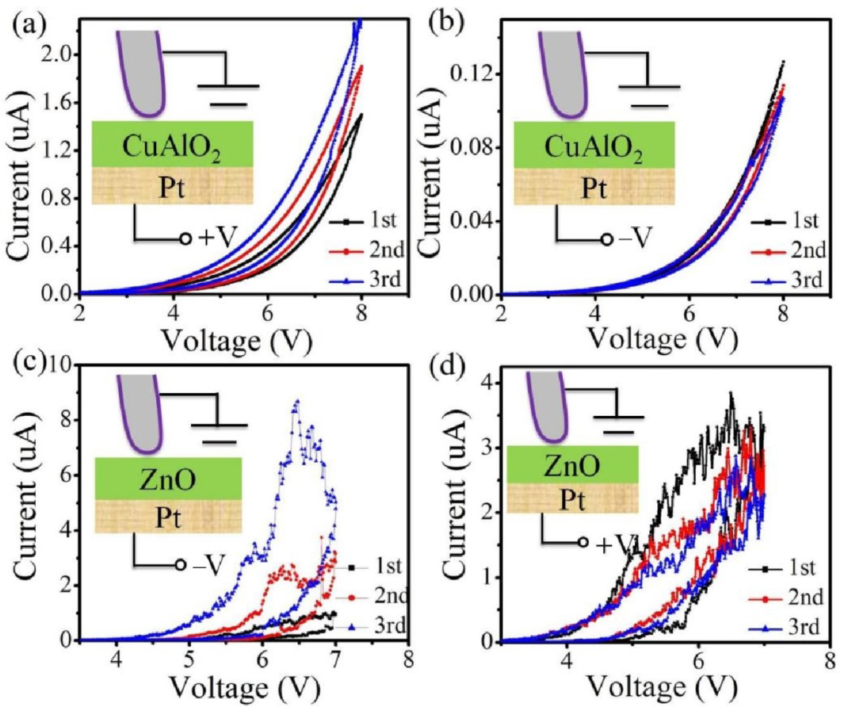Materials 15 03637 g004