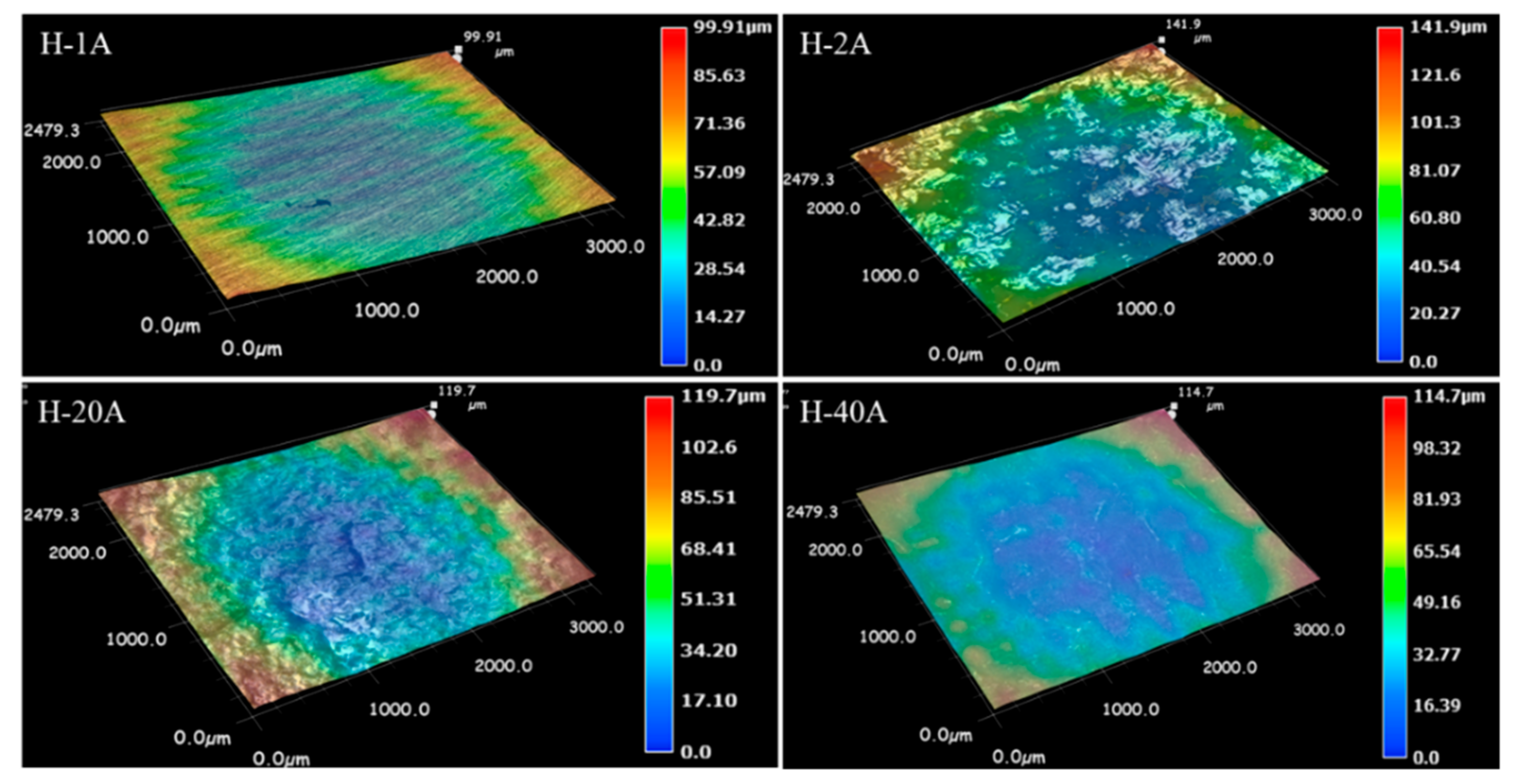 Materials 15 03642 g008