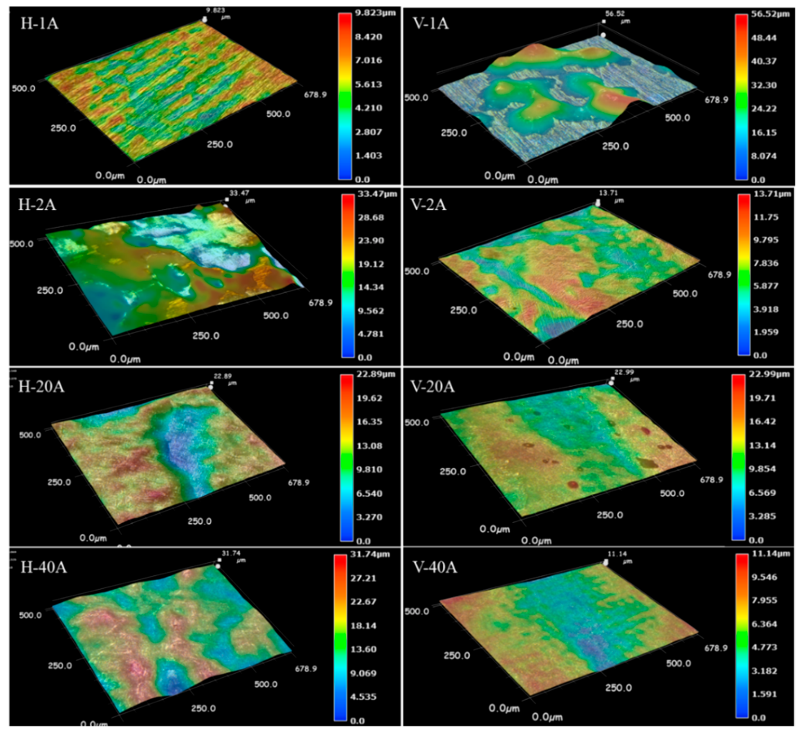Materials 15 03642 g011
