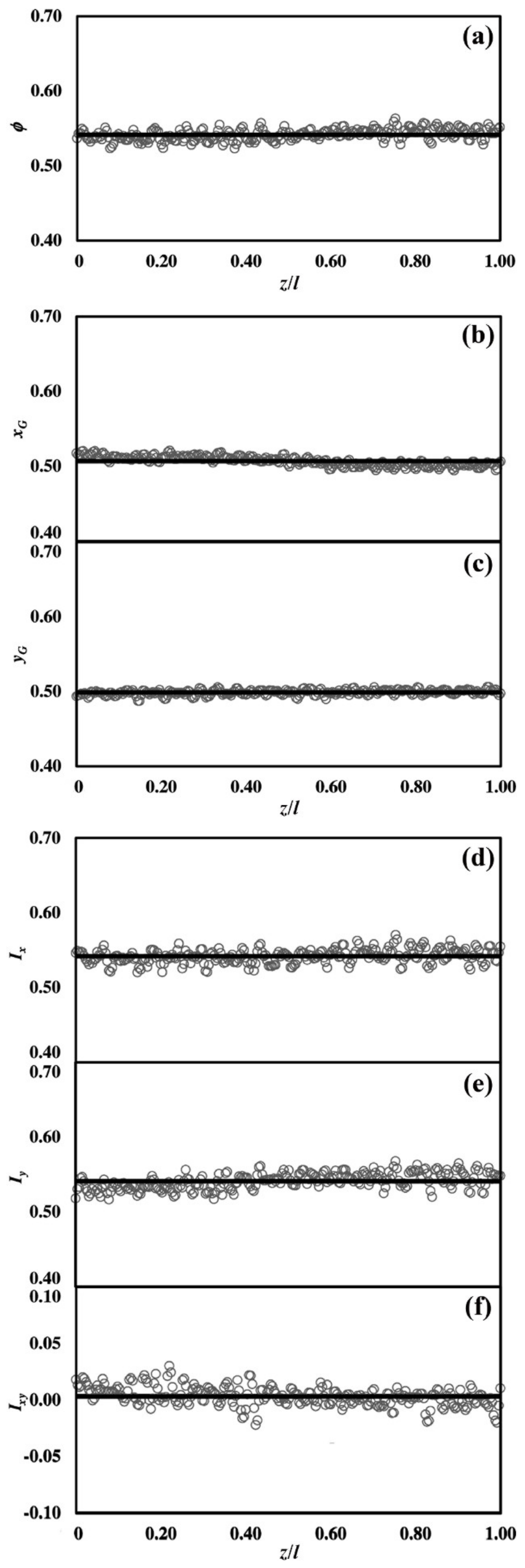 Materials 15 03644 g002