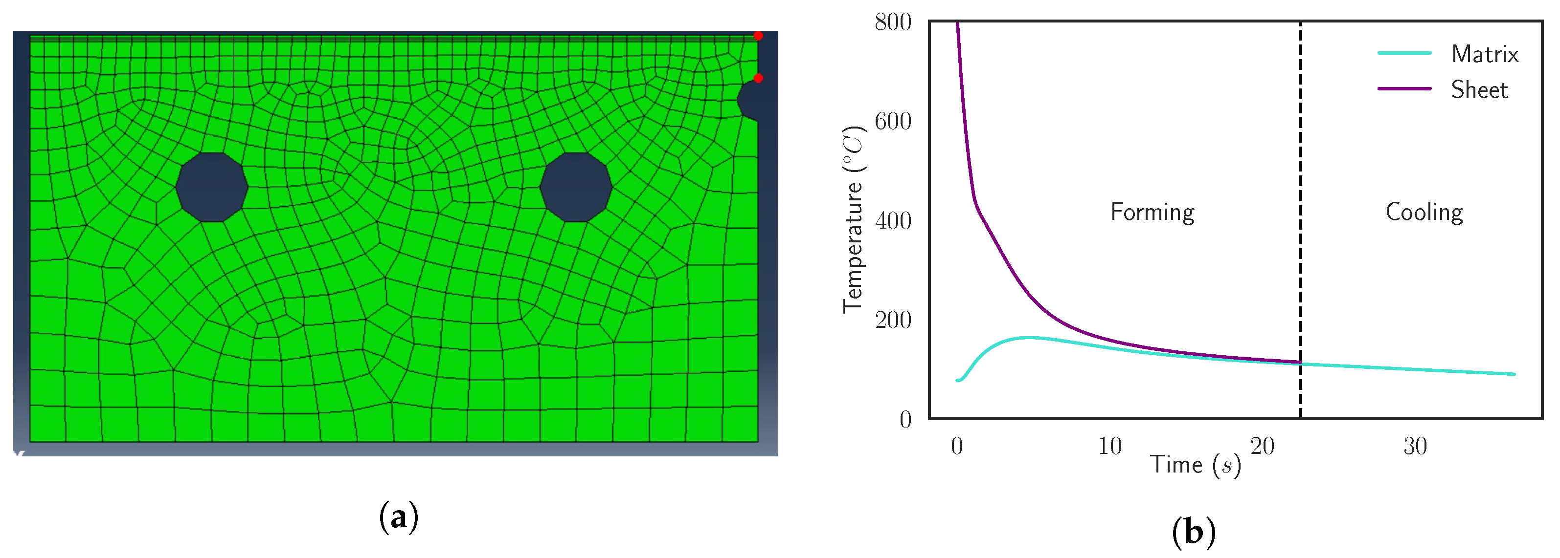 Materials 15 03647 g002