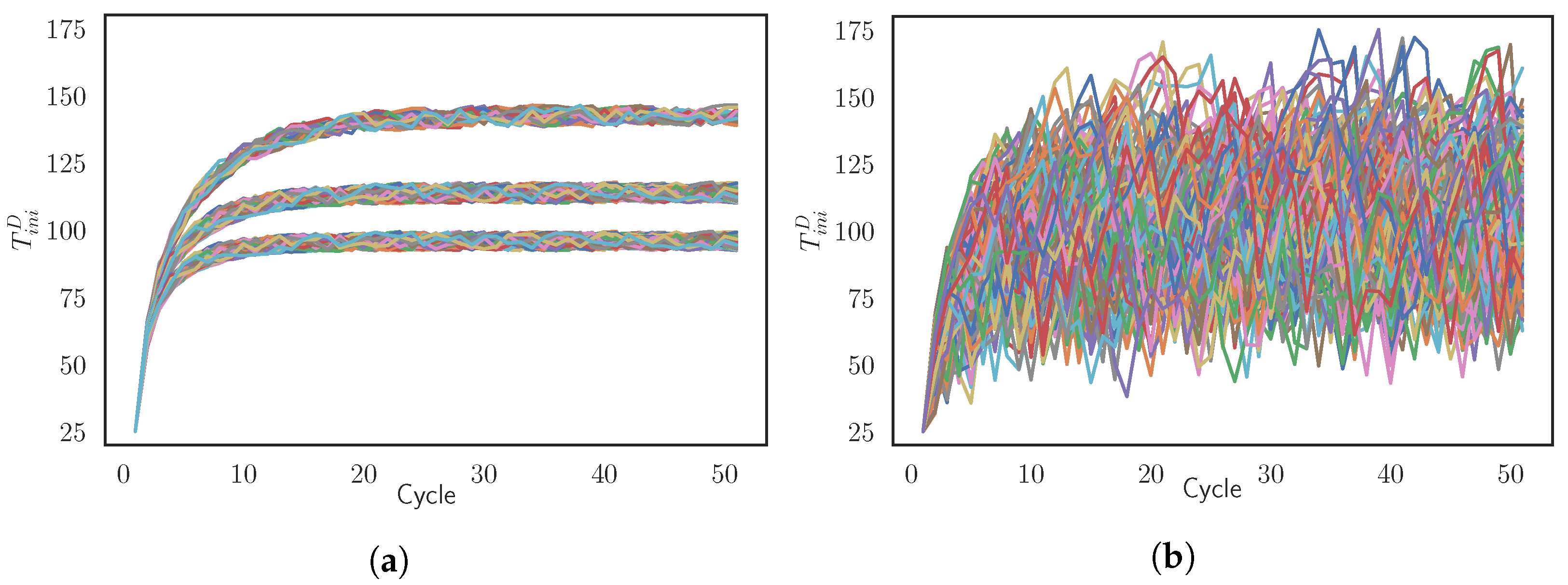 Materials 15 03647 g003