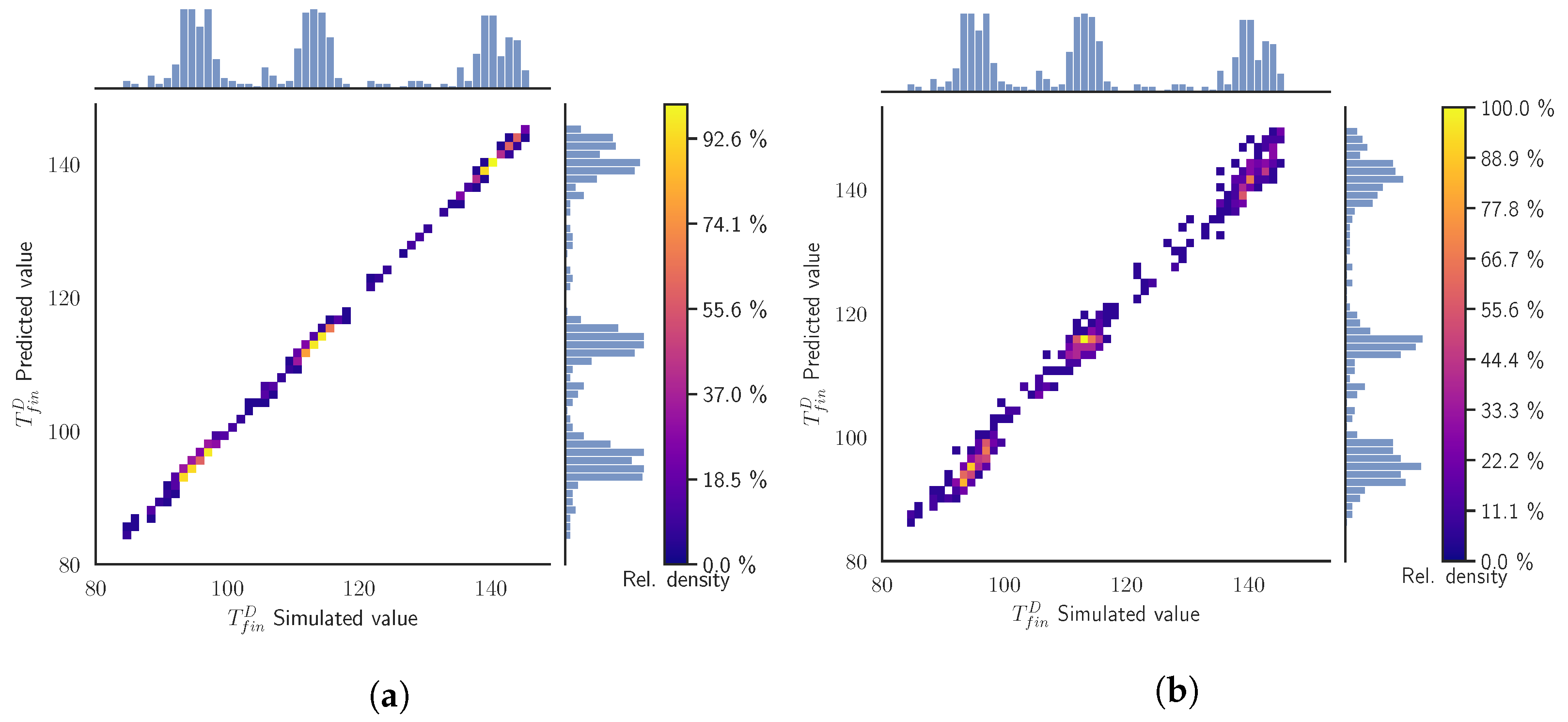 Materials 15 03647 g004