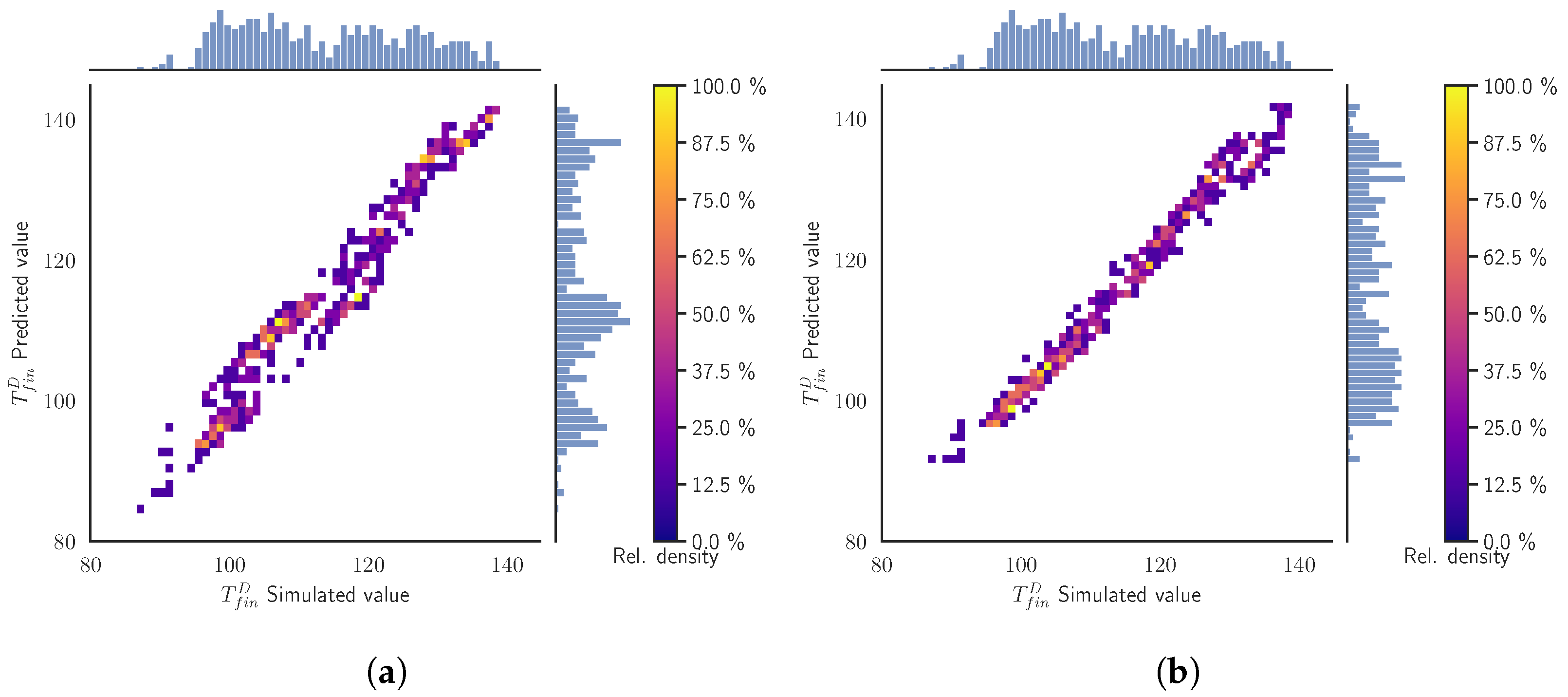 Materials 15 03647 g005