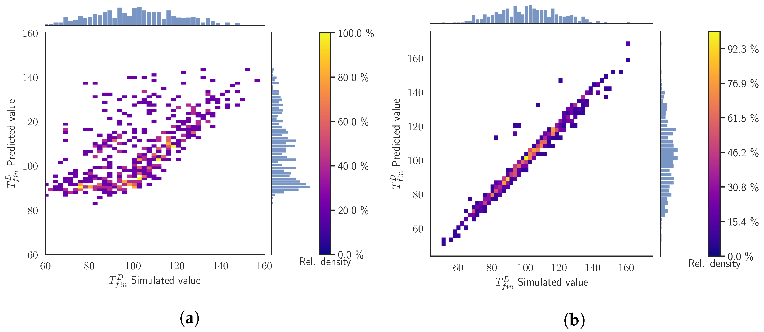 Materials 15 03647 g006