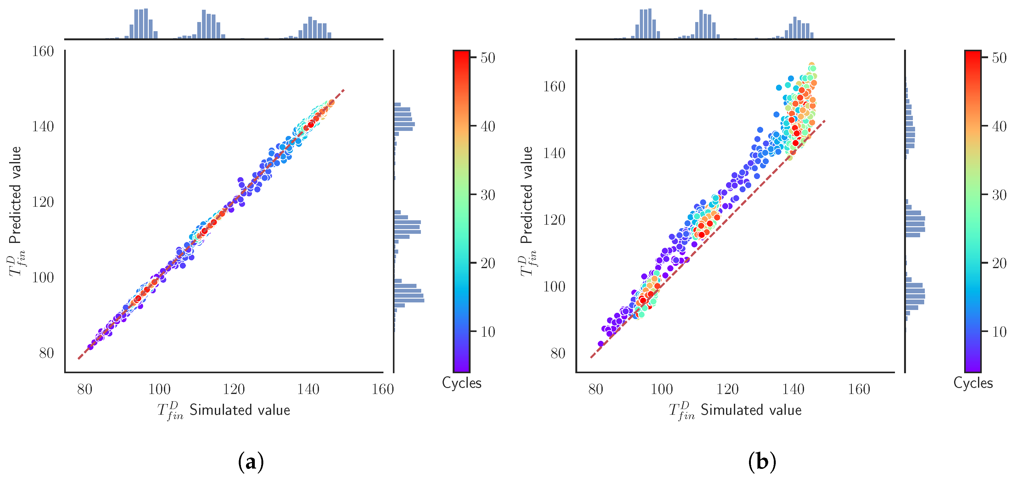 Materials 15 03647 g007