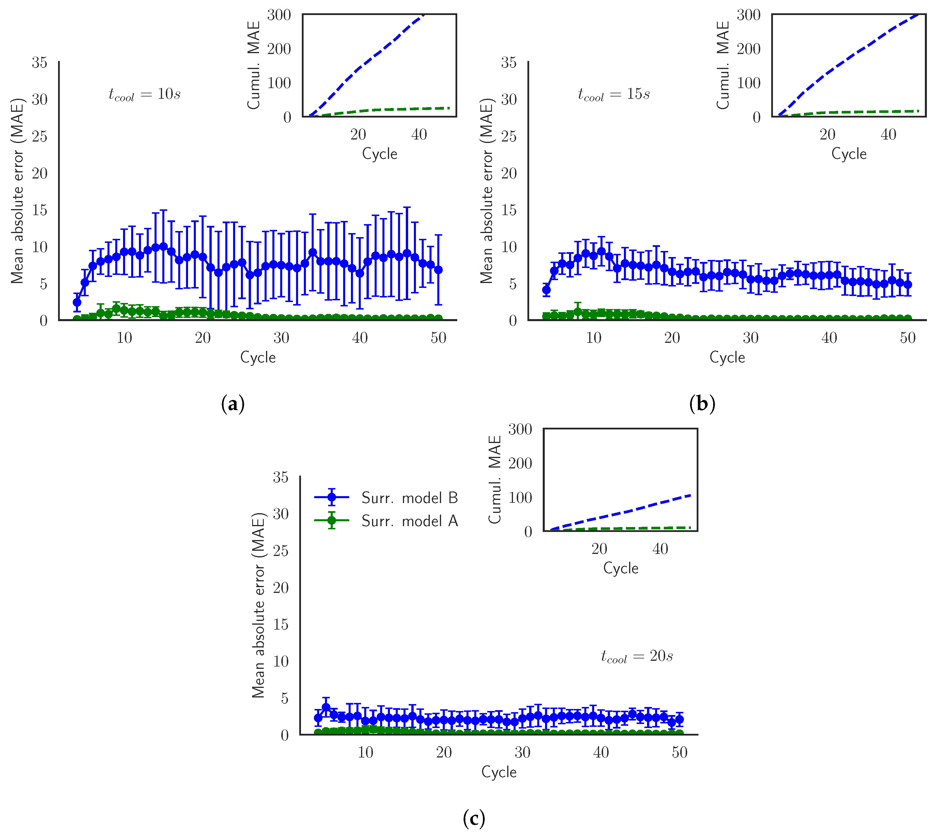 Materials 15 03647 g008