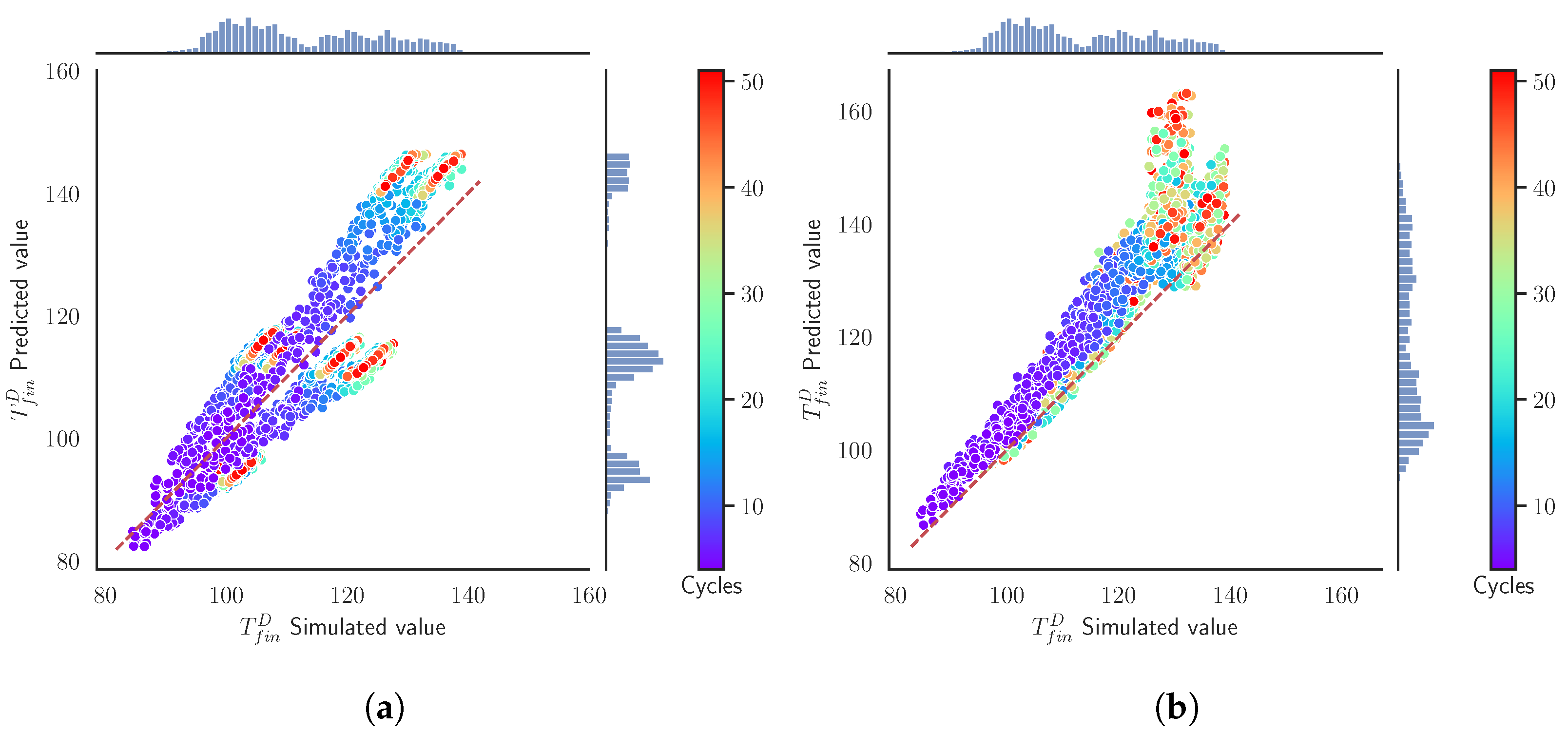 Materials 15 03647 g009