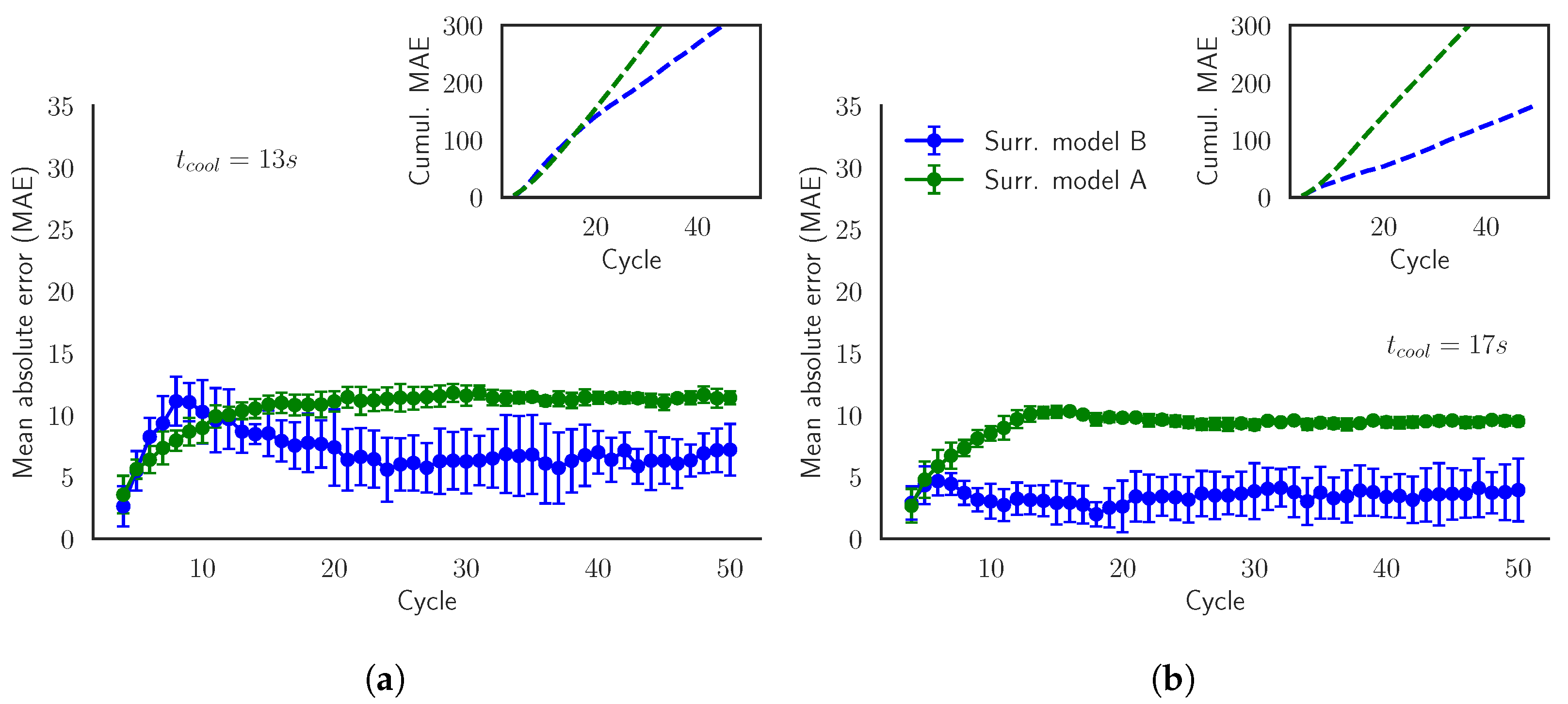 Materials 15 03647 g010