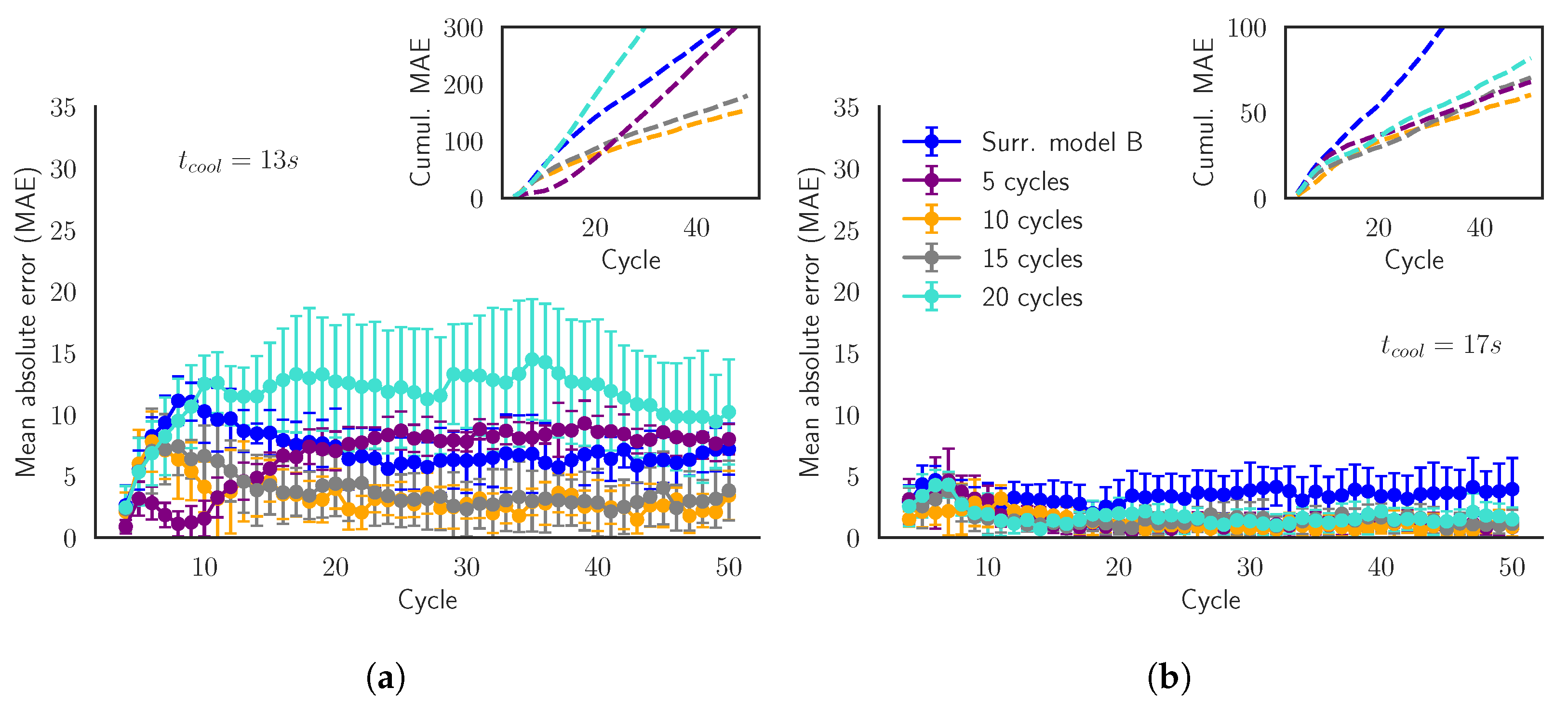 Materials 15 03647 g011