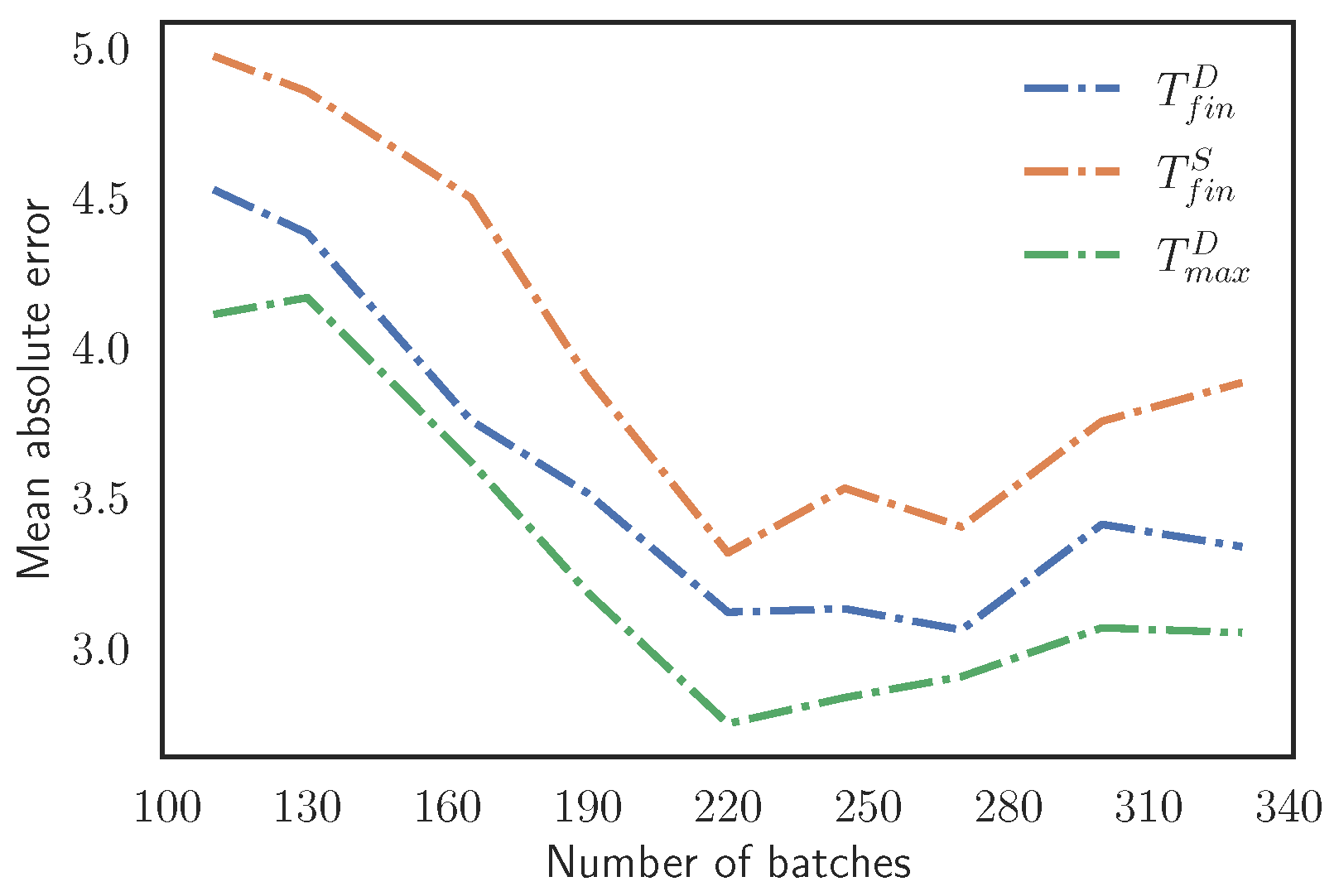 Materials 15 03647 g012