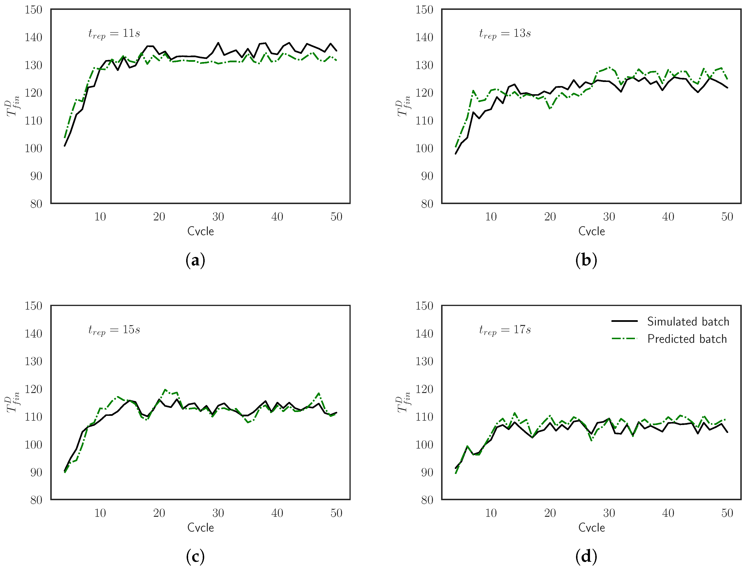 Materials 15 03647 g014