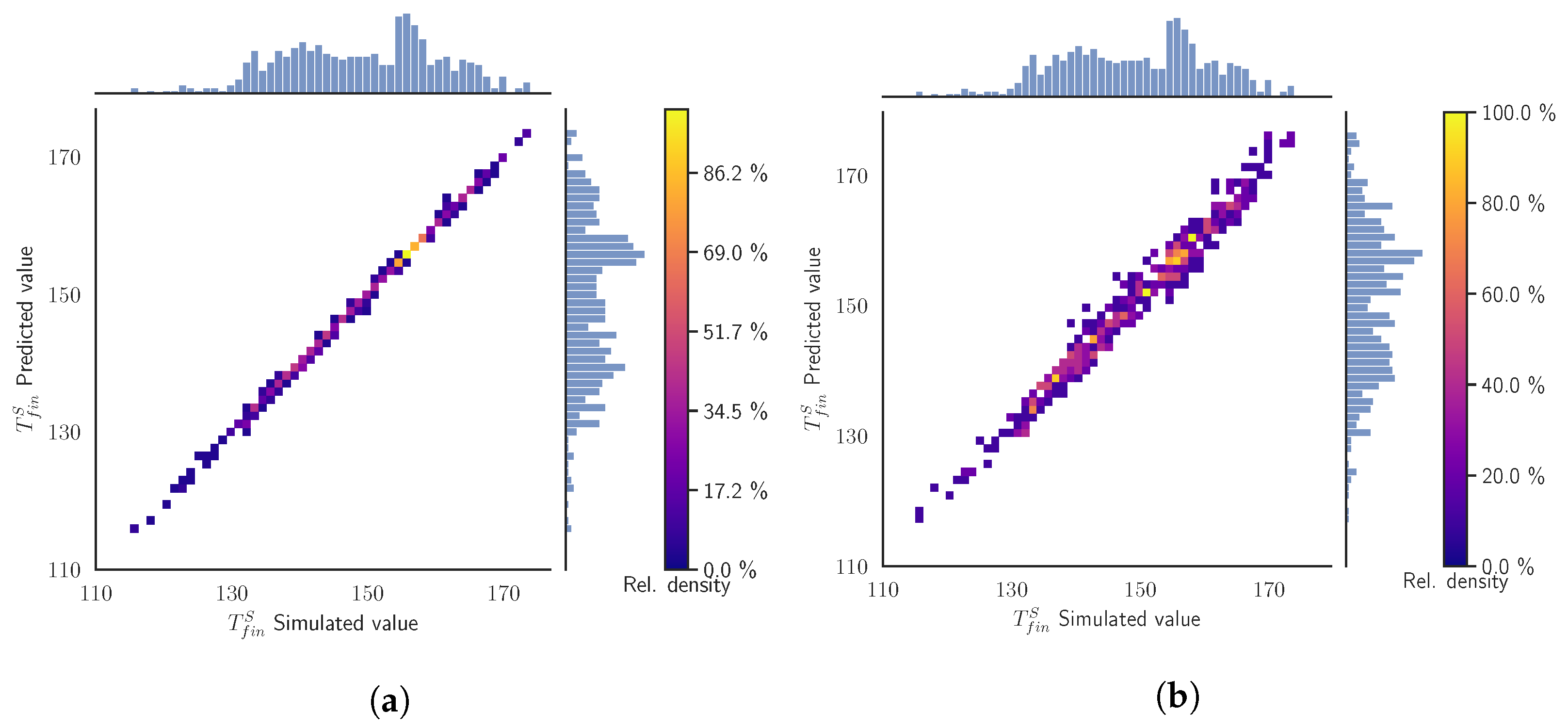 Materials 15 03647 g0a1