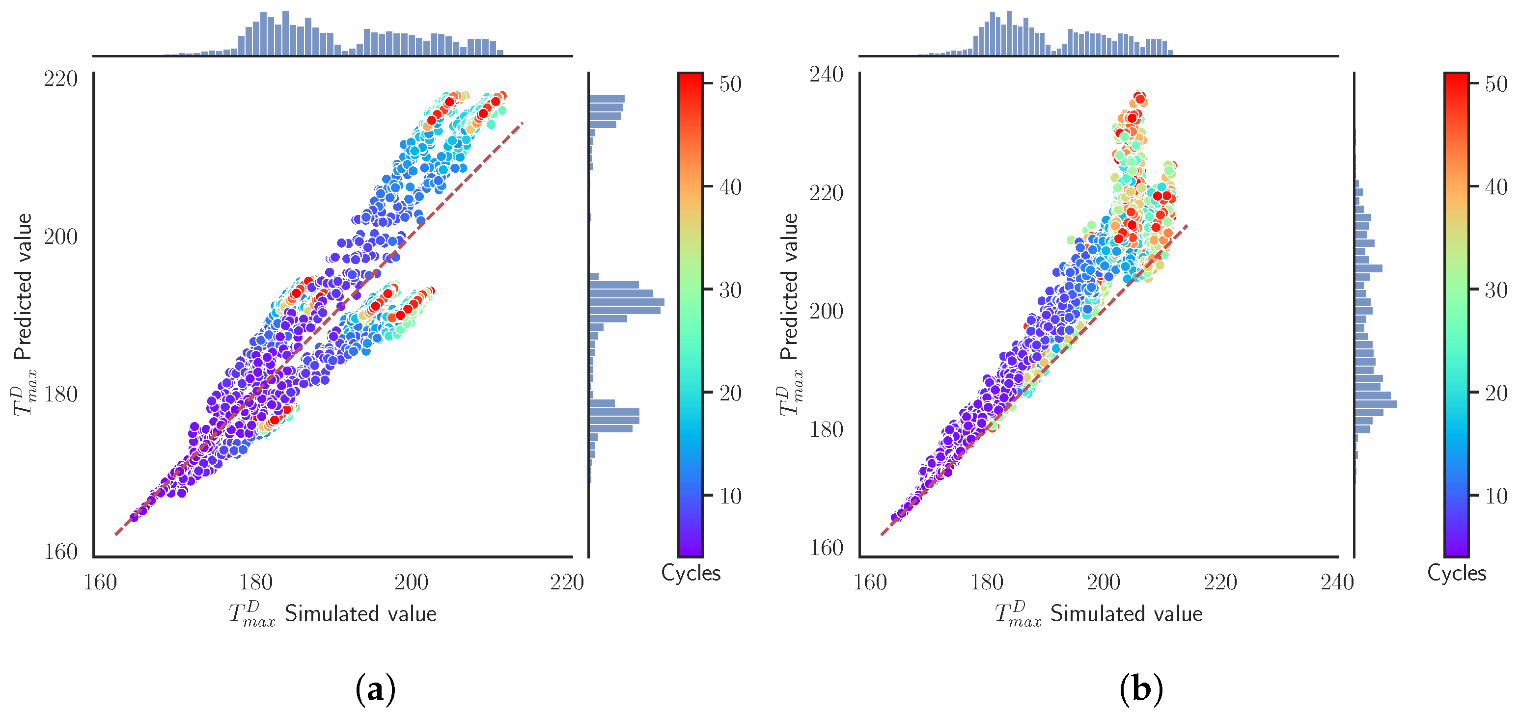 Materials 15 03647 g0a10