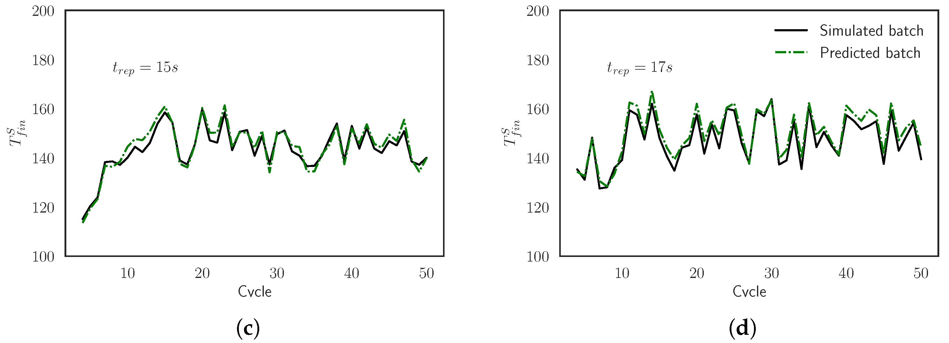 Materials 15 03647 g0a11b