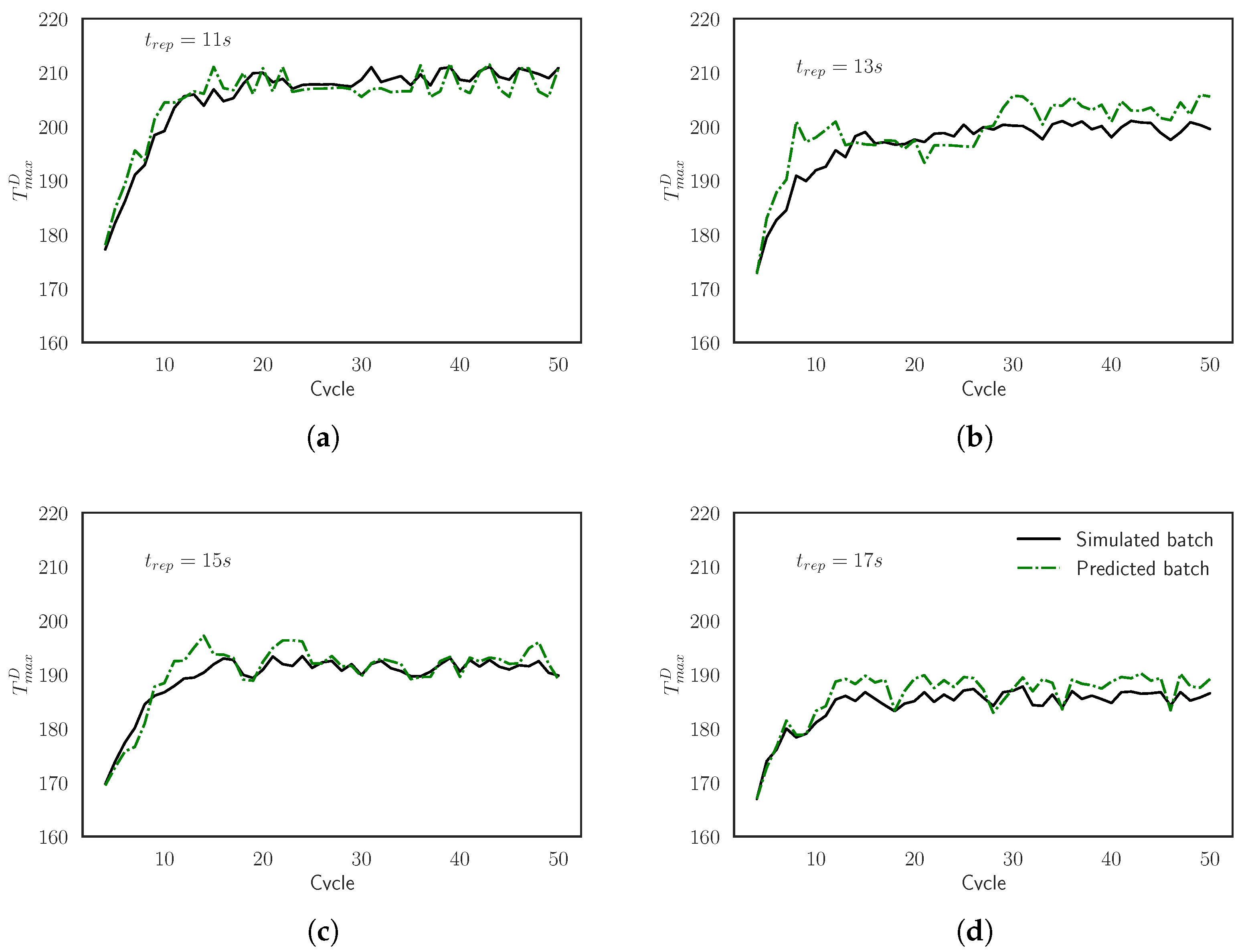 Materials 15 03647 g0a12