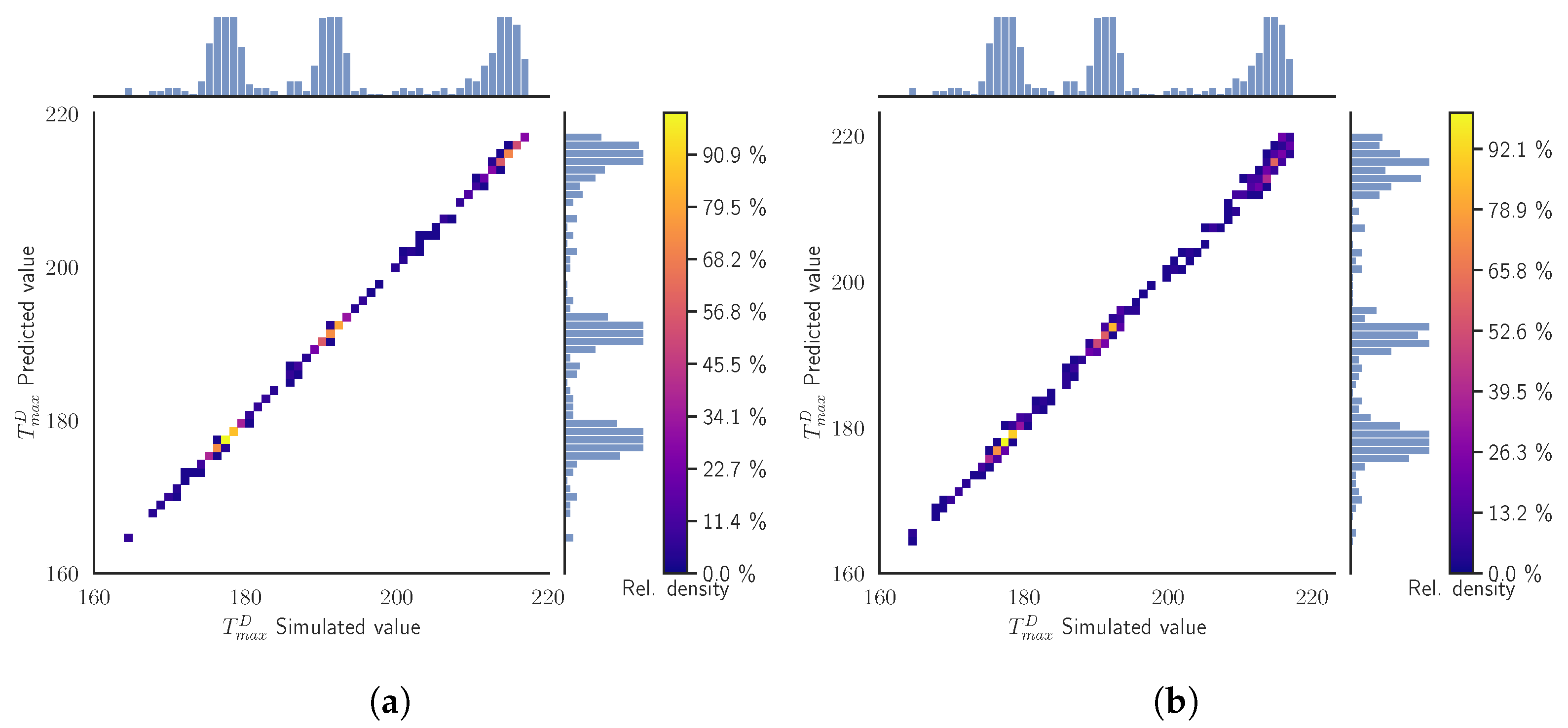 Materials 15 03647 g0a2
