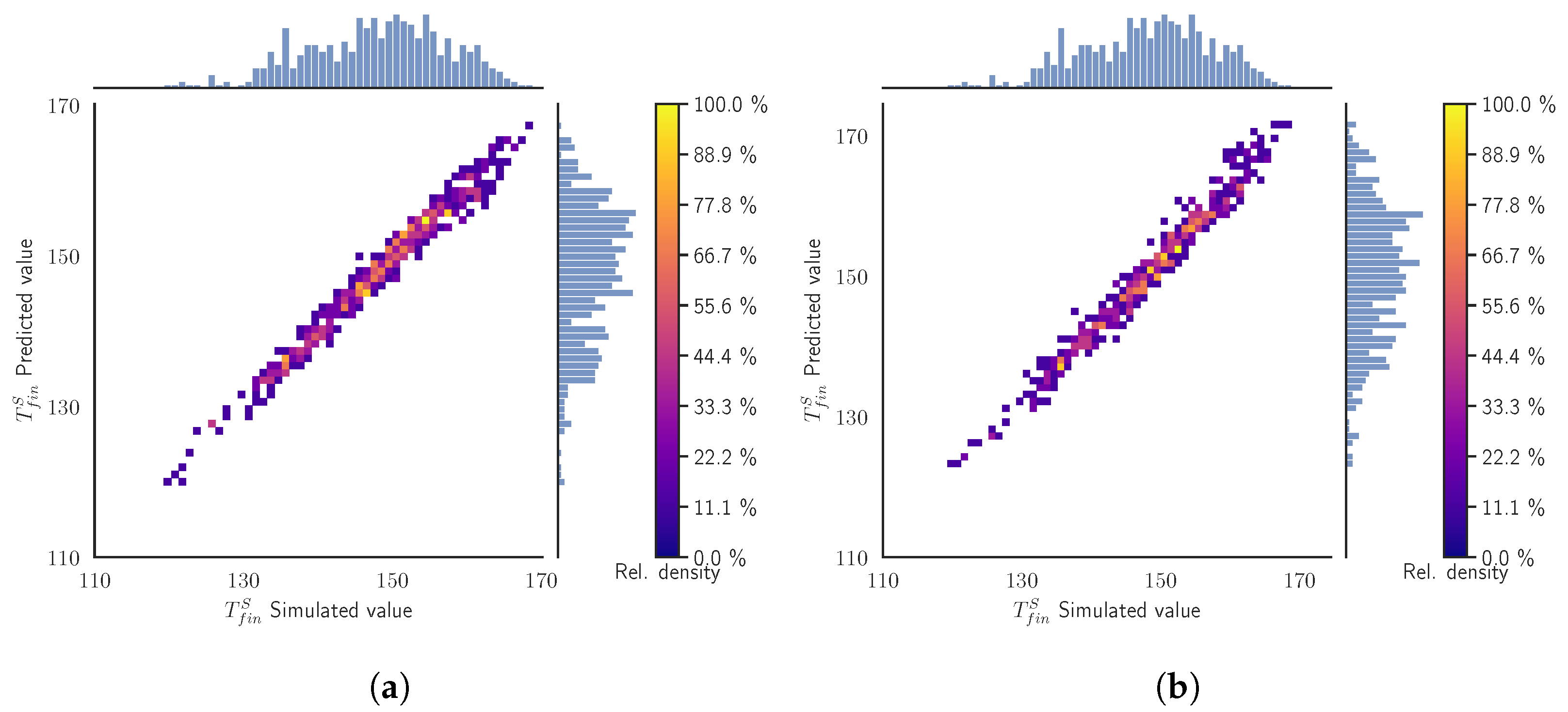 Materials 15 03647 g0a3