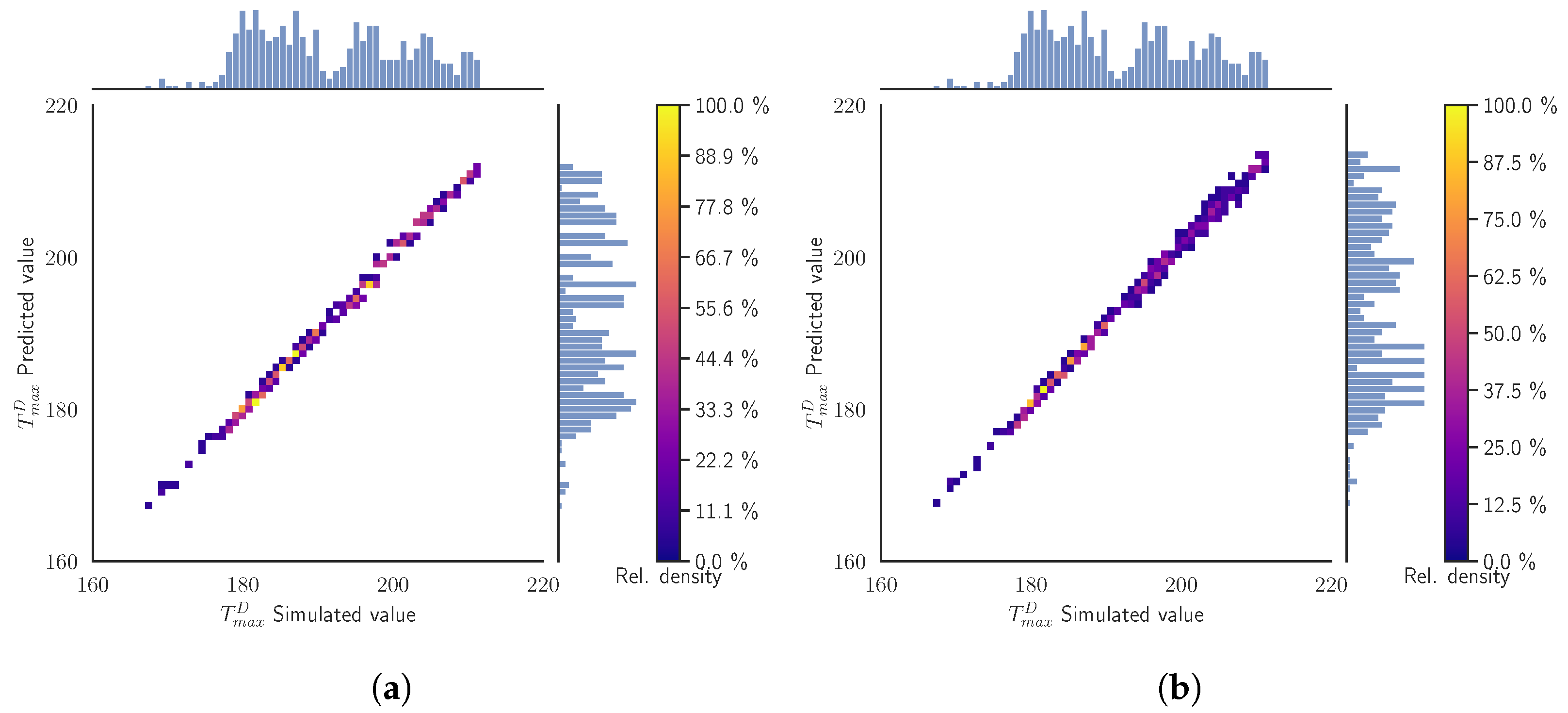 Materials 15 03647 g0a4