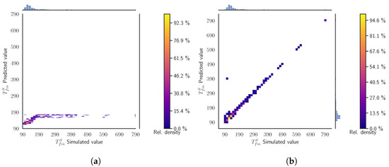 Materials 15 03647 g0a5 550