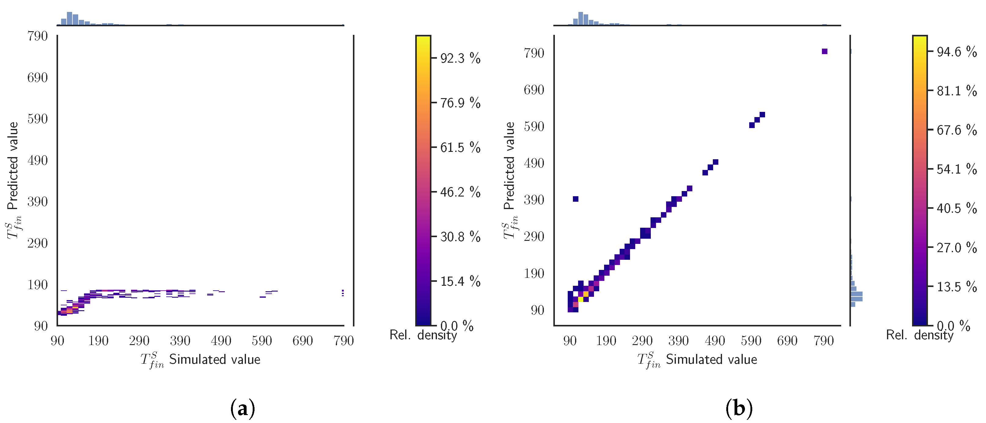 Materials 15 03647 g0a5