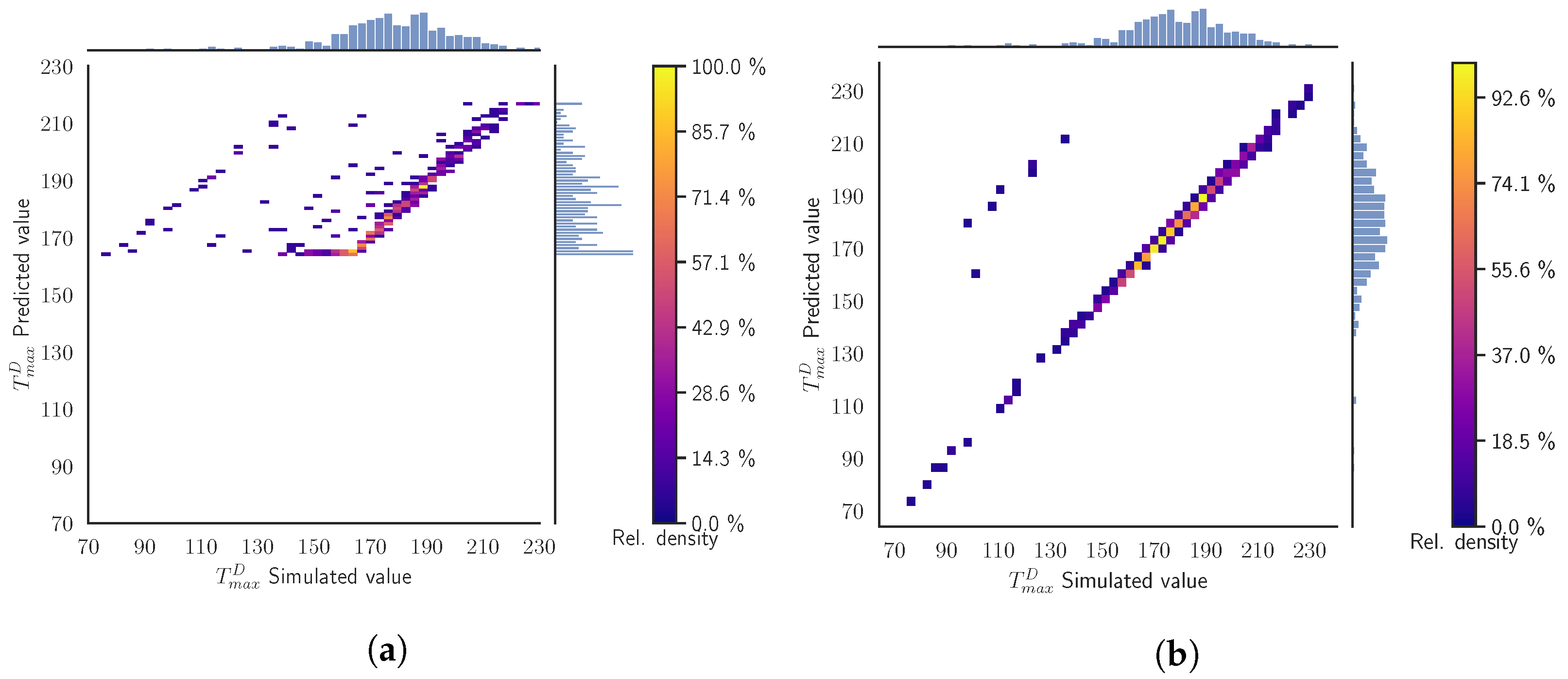 Materials 15 03647 g0a6