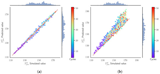 Materials 15 03647 g0a7 550
