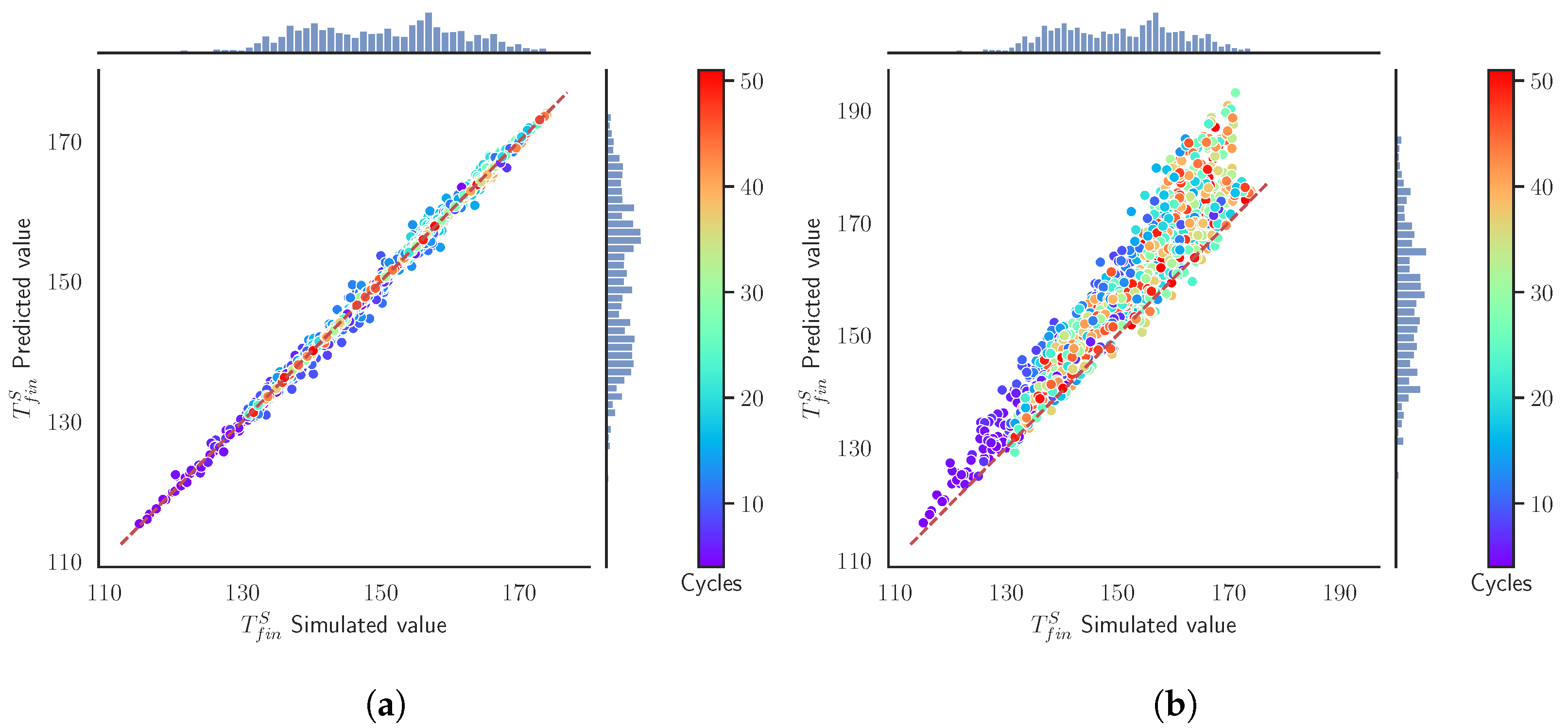 Materials 15 03647 g0a7