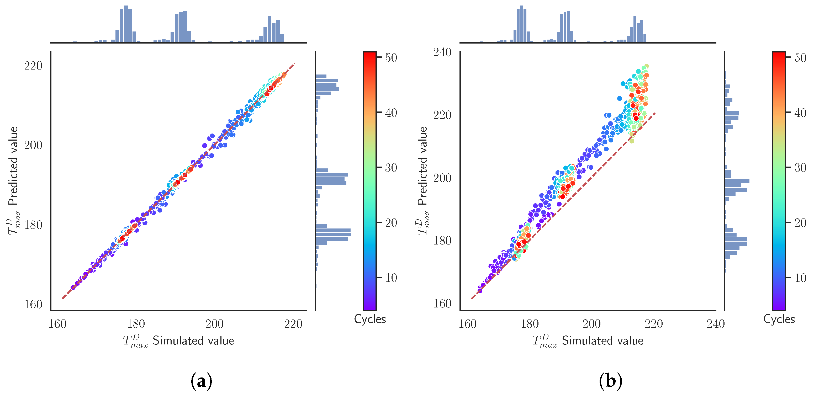 Materials 15 03647 g0a8
