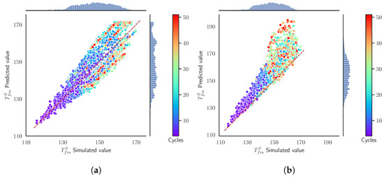 Materials 15 03647 g0a9 550