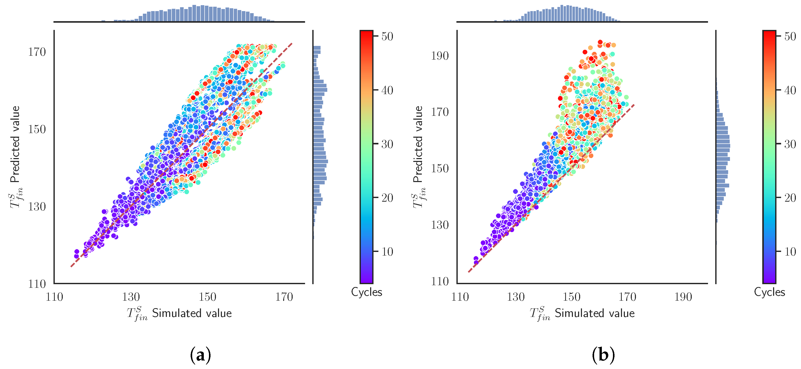 Materials 15 03647 g0a9