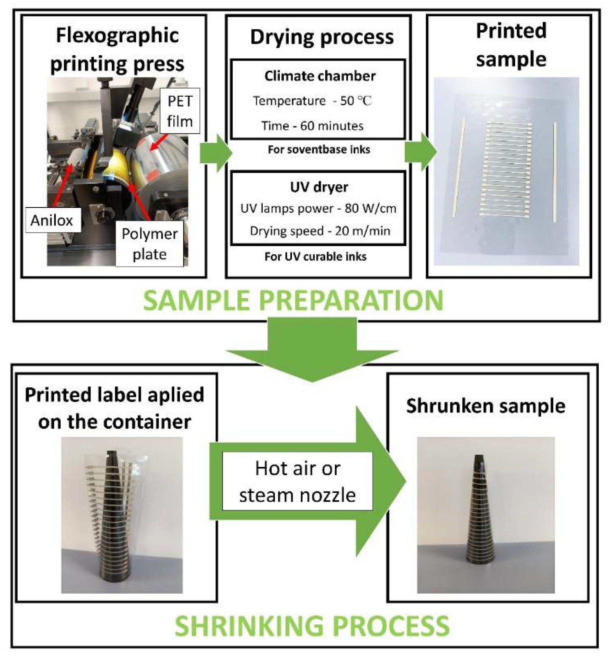 Materials 15 03649 g001