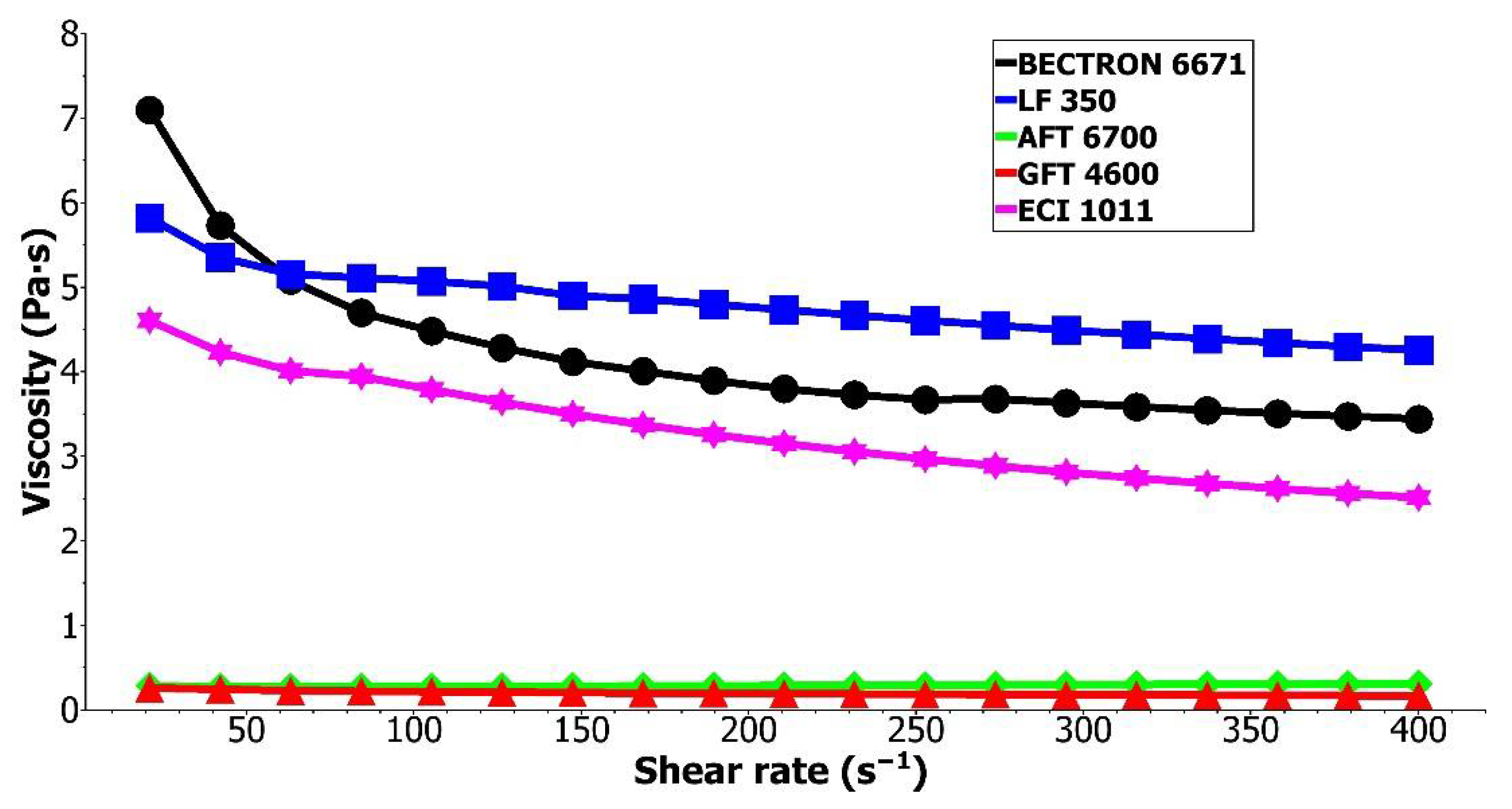 Materials 15 03649 g002