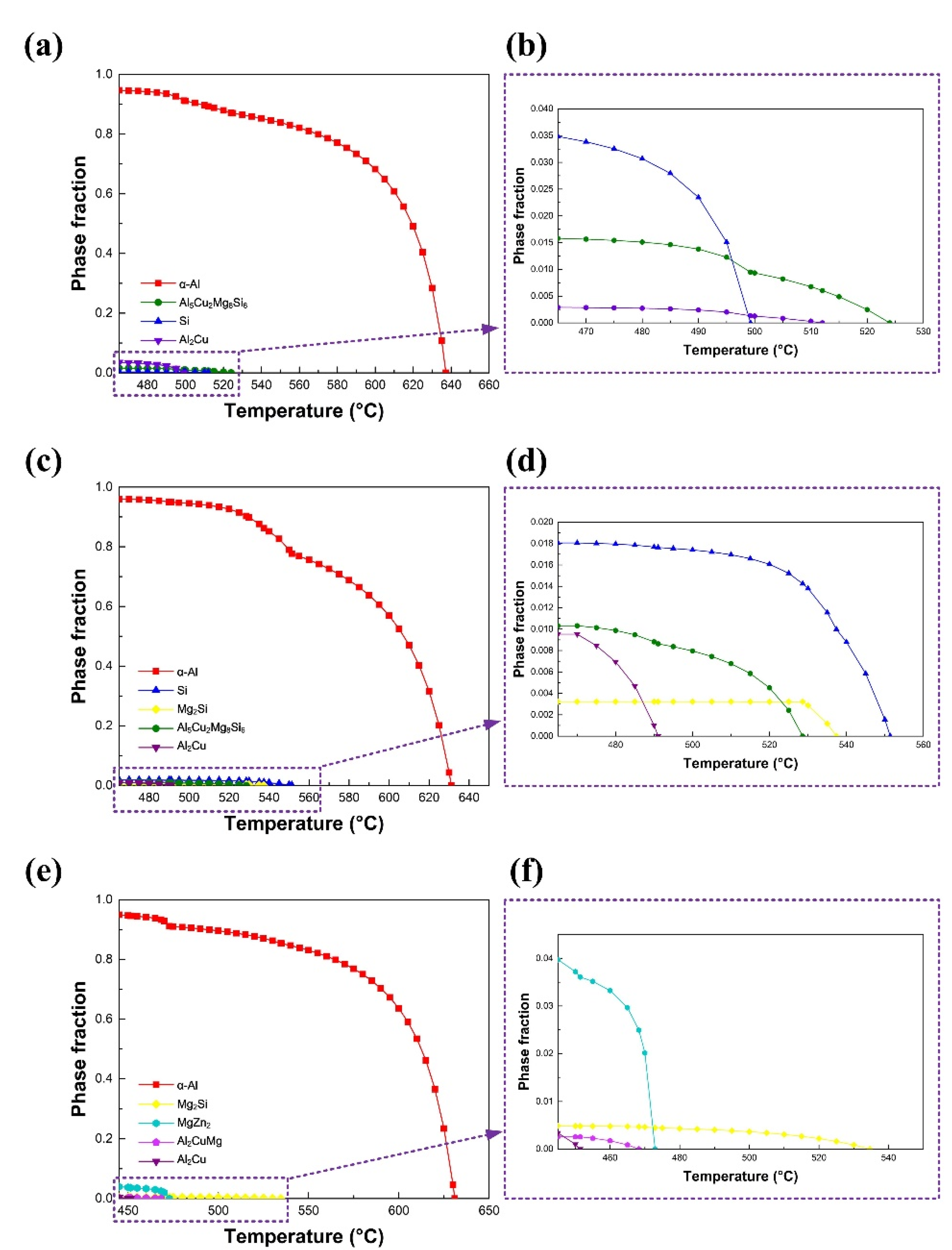 Materials 15 03651 g008